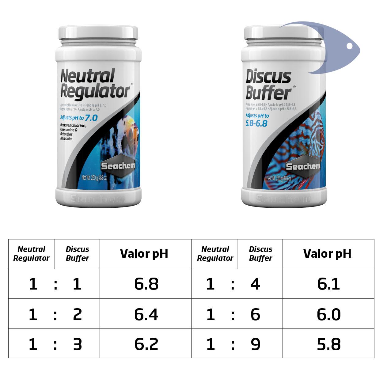 Discus Buffer 6 seachem_discus_buffer_seachem_neutral_regulator