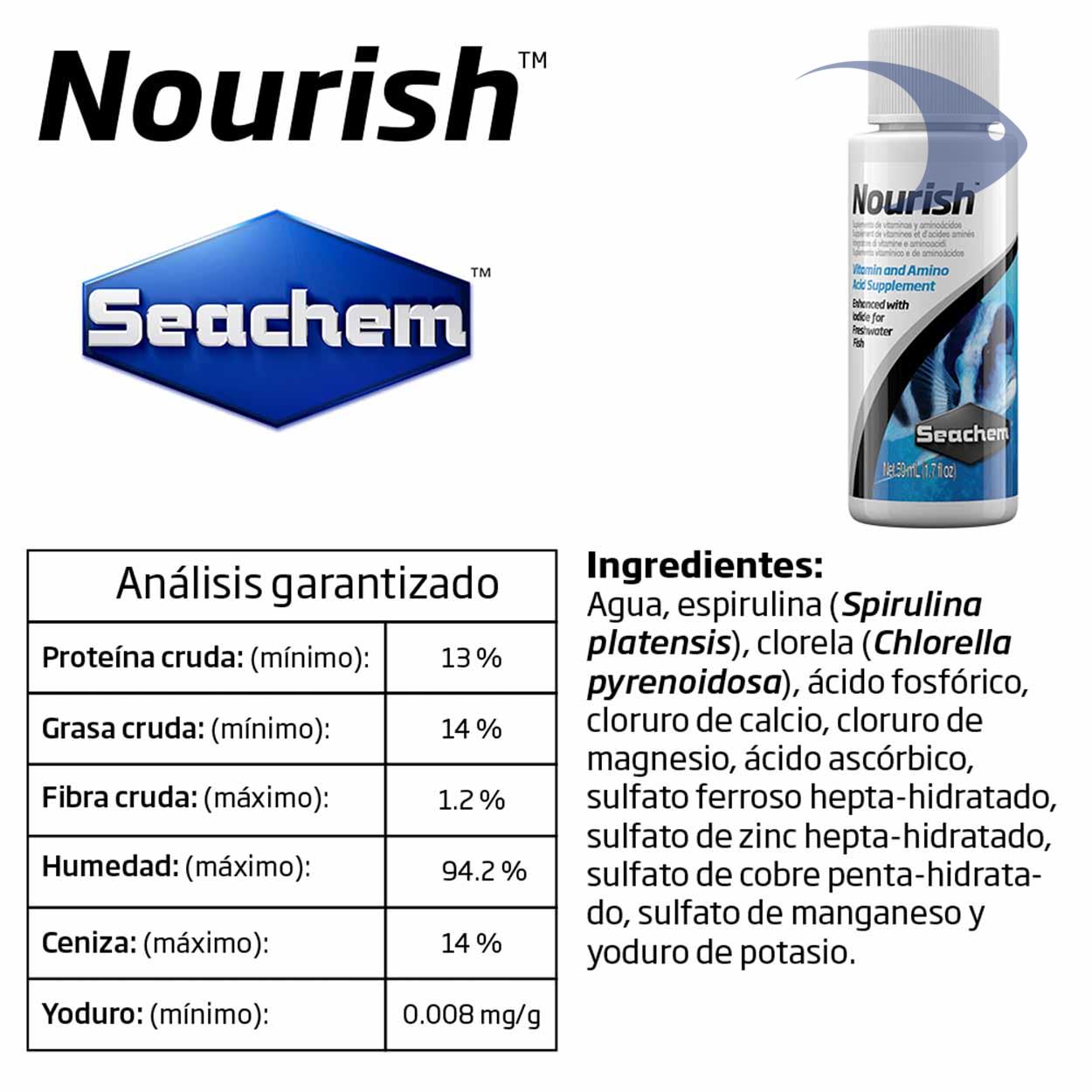 Nourish 2 Nourish - Imagen 2