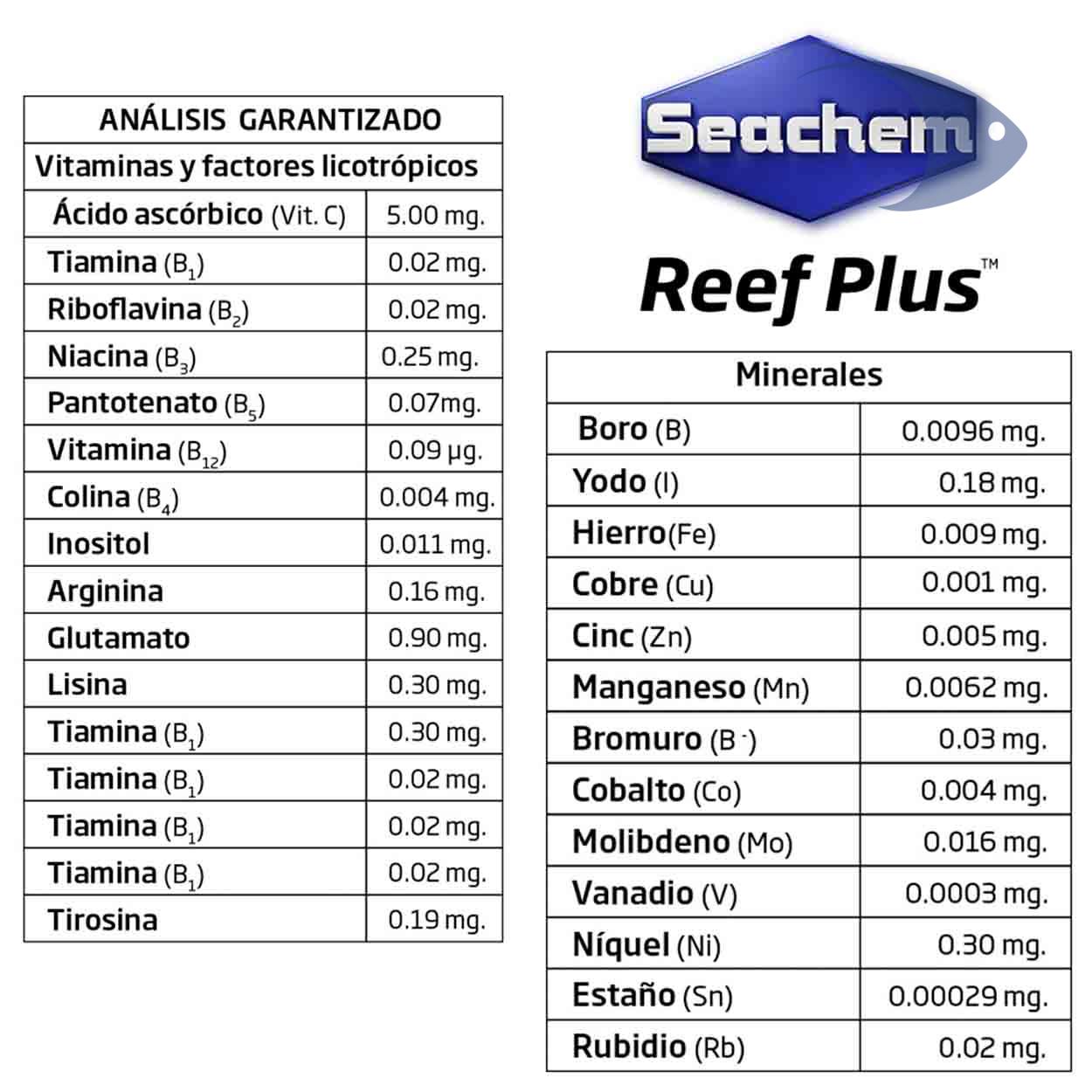 Reef Plus 2 Reef Plus - Imagen 2