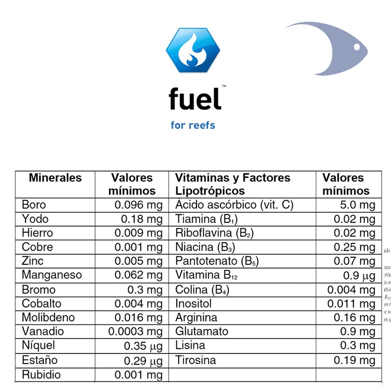 aquavitro fuel 2 aquavitro fuel - Imagen 2