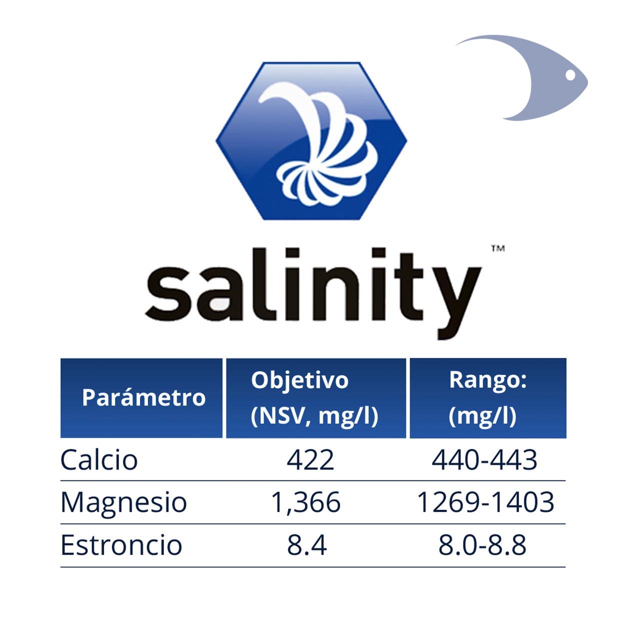 salinity 5 salinity - Imagen 5