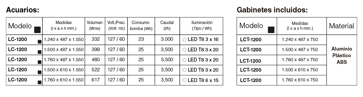 acuarios boyu serie lc 10