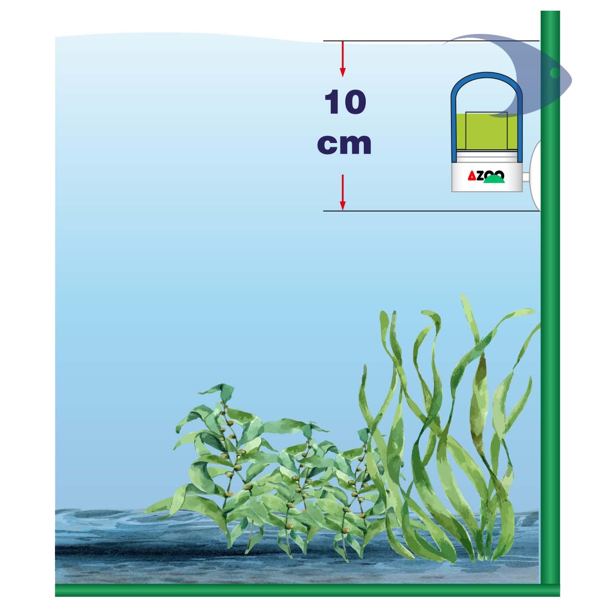 AZOO CO2 Indicator 5 AZOO CO2 Indicator - Imagen 5