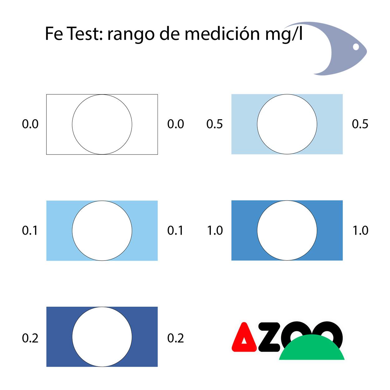 AZOO Fe Test (Hierro o Fierro) 3 AZOO Fe Test (Hierro o Fierro) - Imagen 3