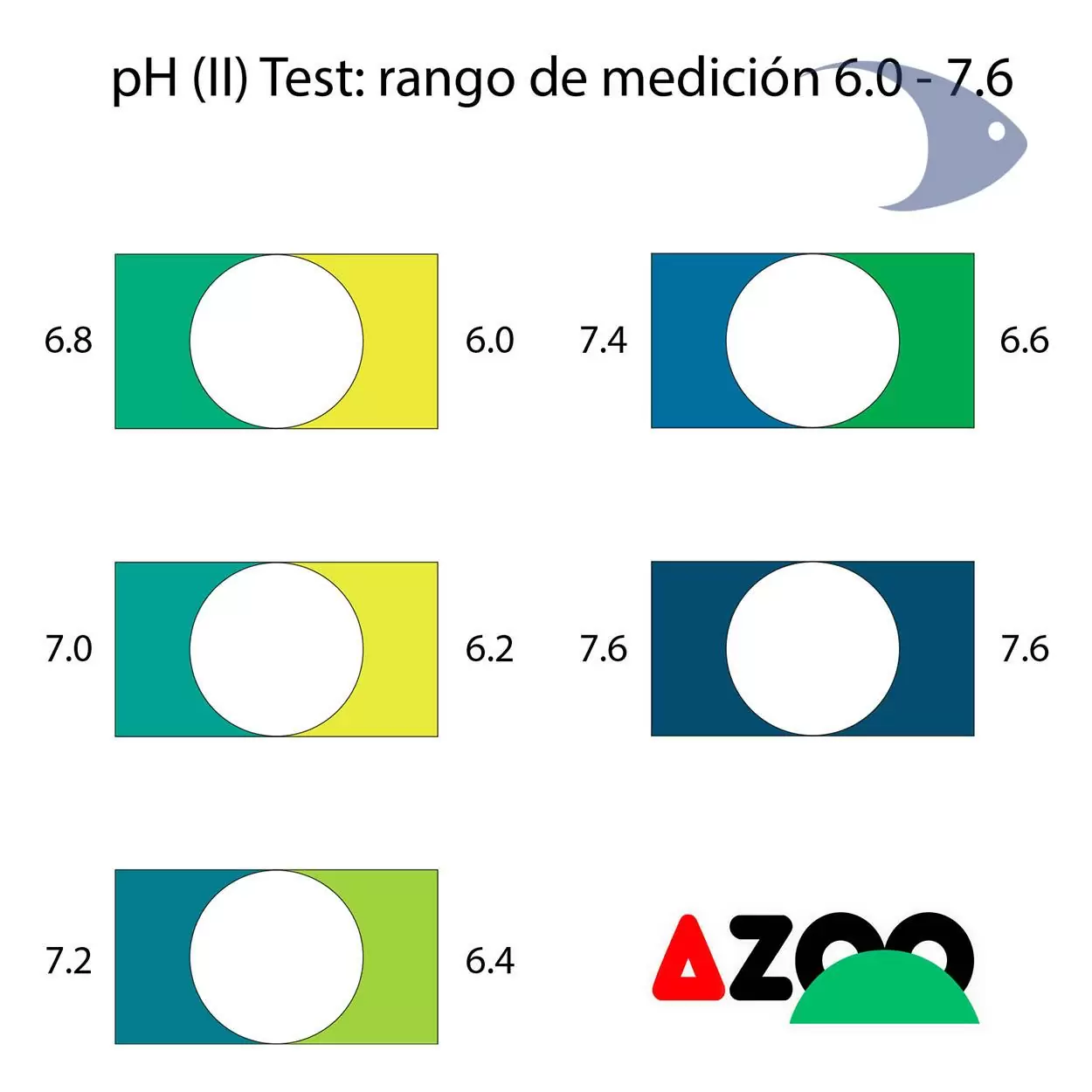 AZOO pH Test II (6.0 - 7.6)