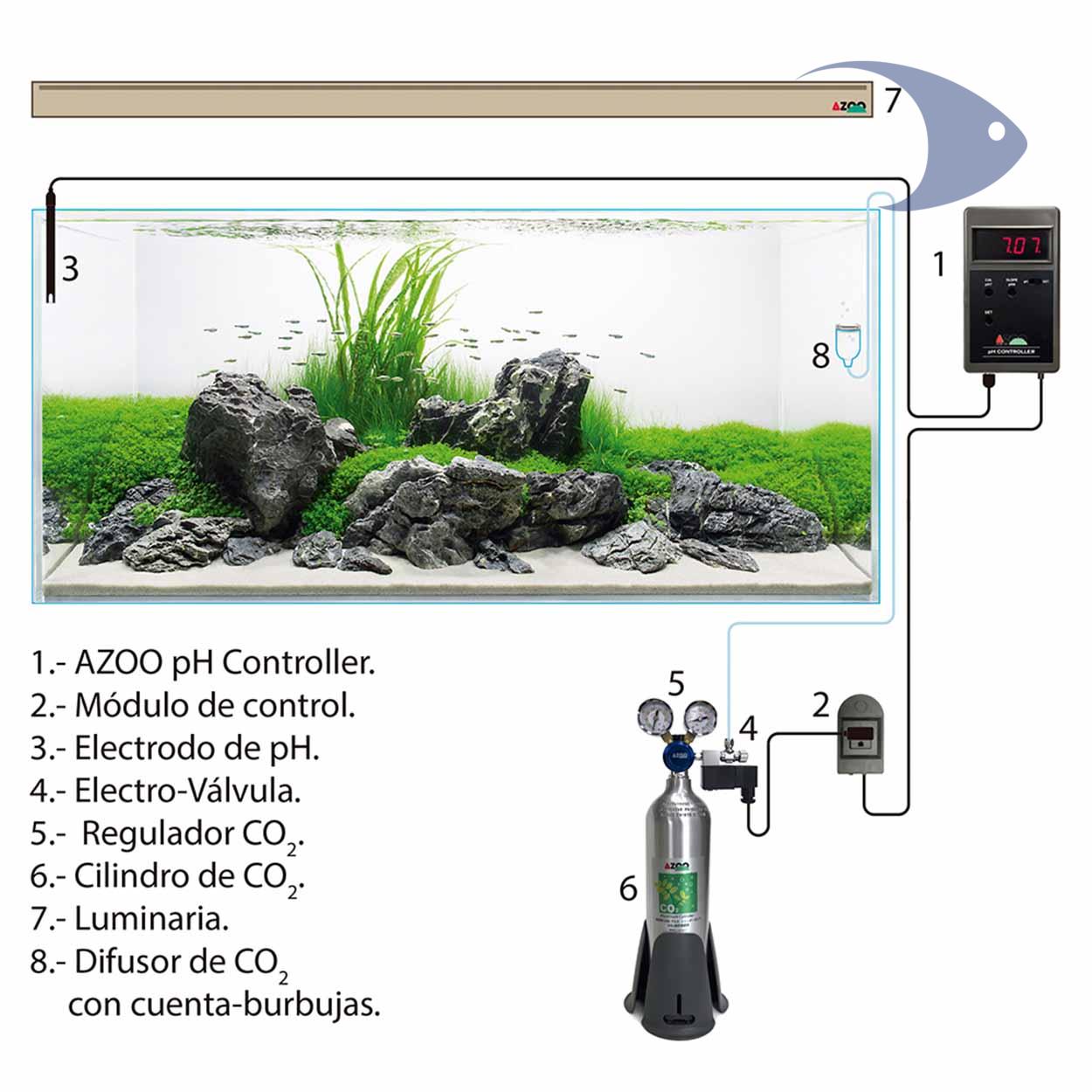AZOO CO2 Presure Regulator (Regulador de co2) 9 AZOO CO2 Presure Regulator (Regulador de co2) - Imagen 9