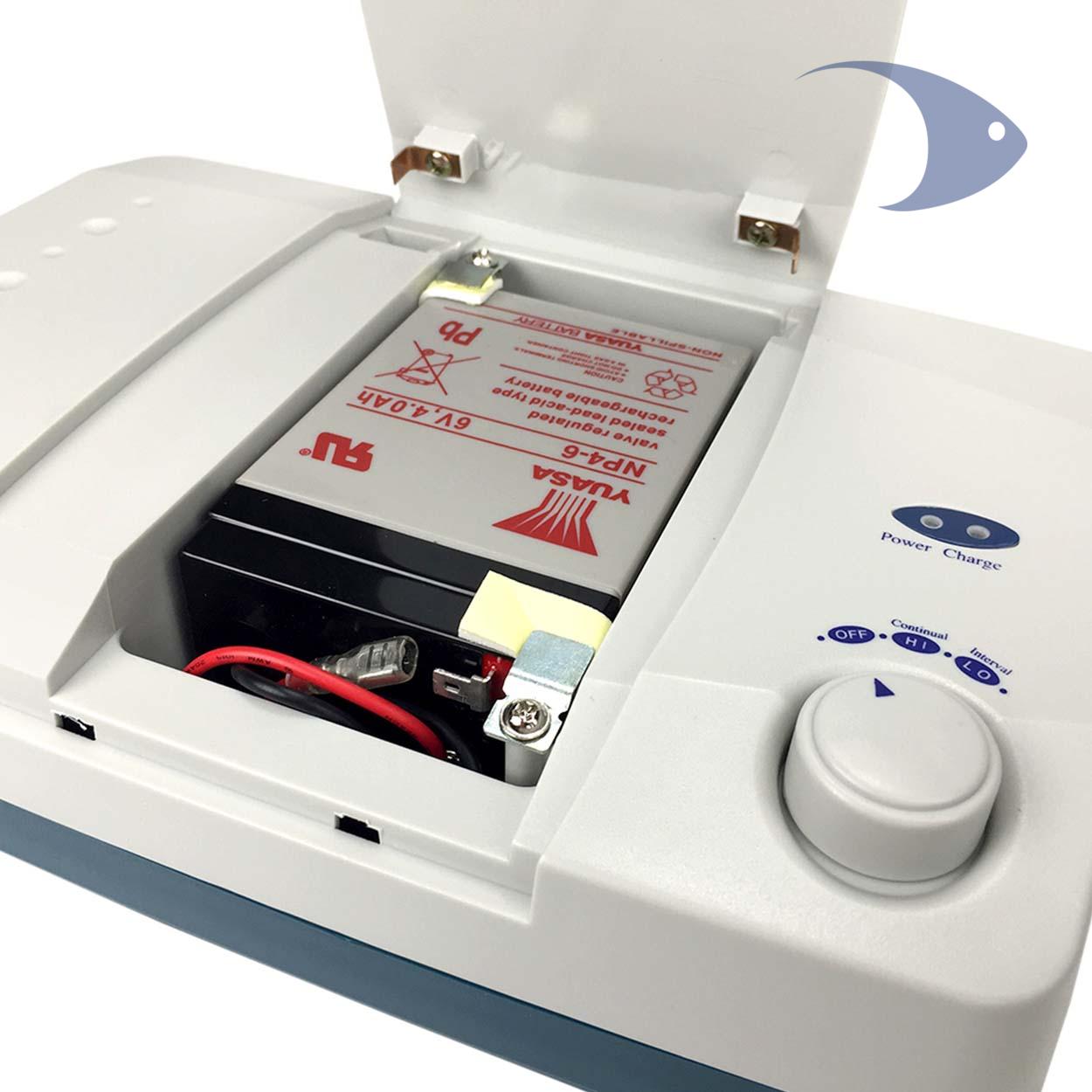 AZOO Non-Stop Air Pump 3 AZOO Non-Stop Air Pump - Imagen 3