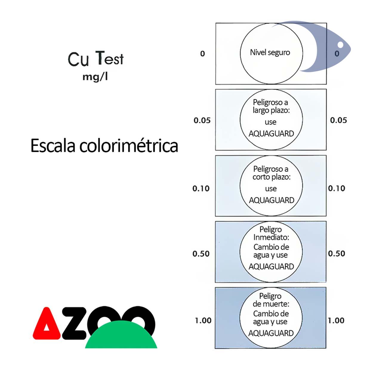 AZOO Cu Test 4 AZOO Cu Test - Imagen 4