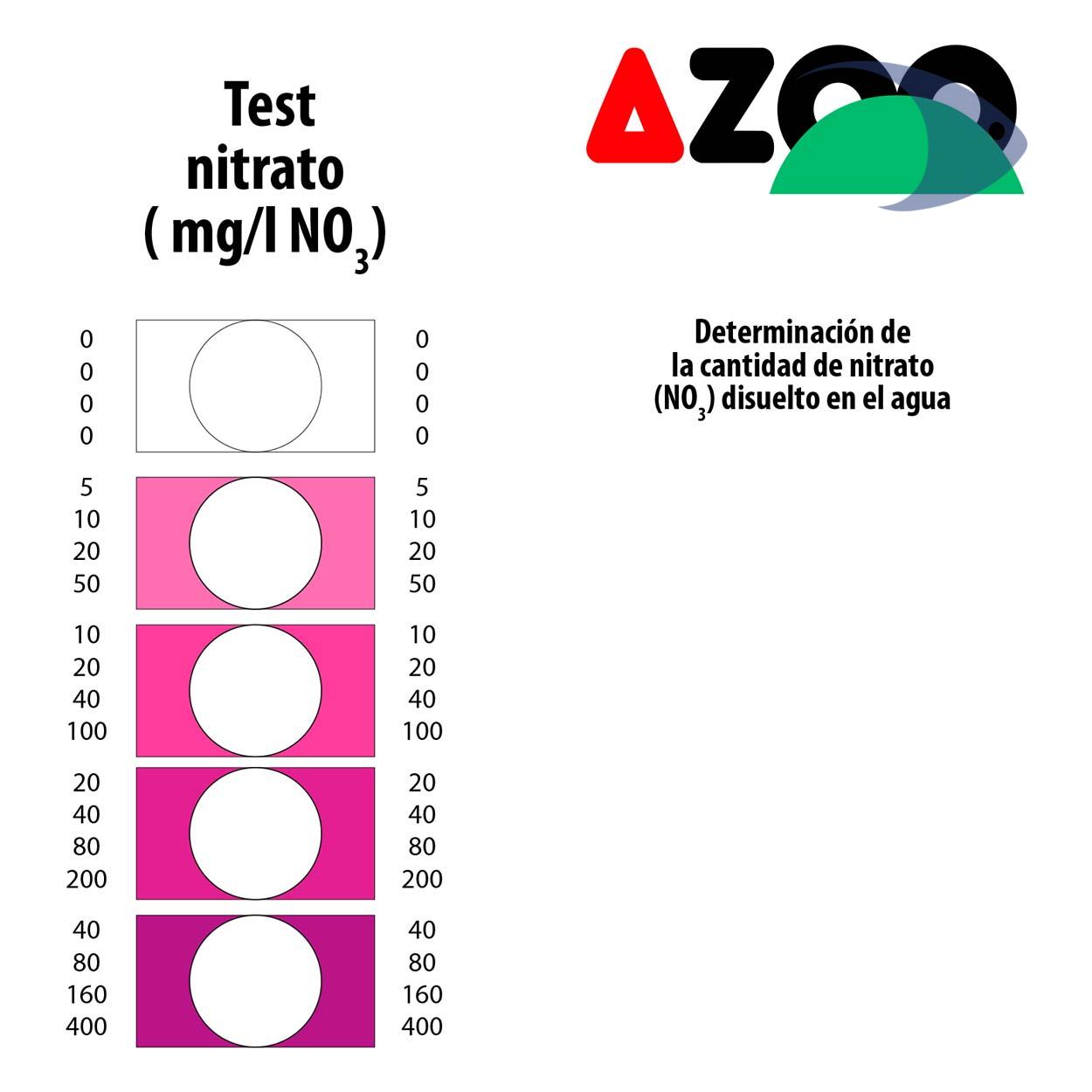 AZOO NO3 Test 4 AZOO NO3 Test - Imagen 4