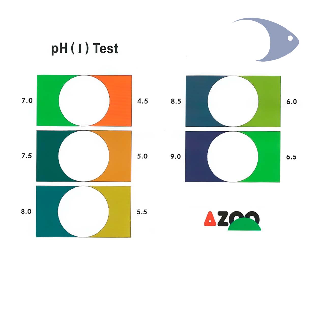 AZOO pH Test I