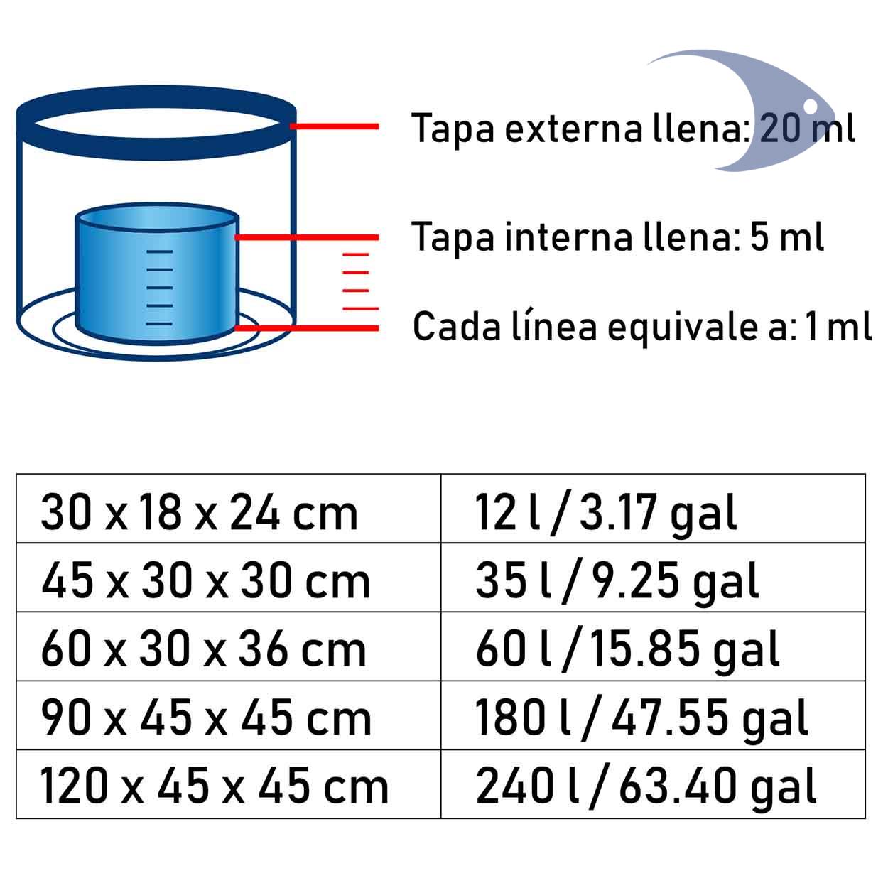 Plant Premium 5 Plant Premium - Imagen 5