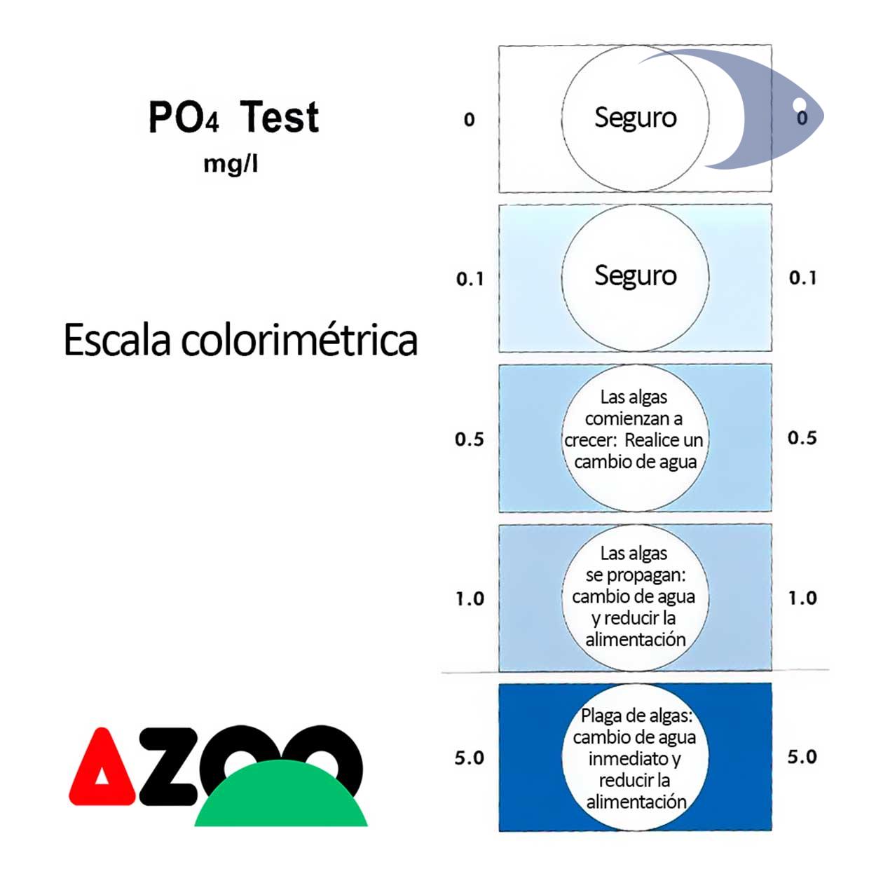 AZOO PO4 Test 3 AZOO PO4 Test - Imagen 3