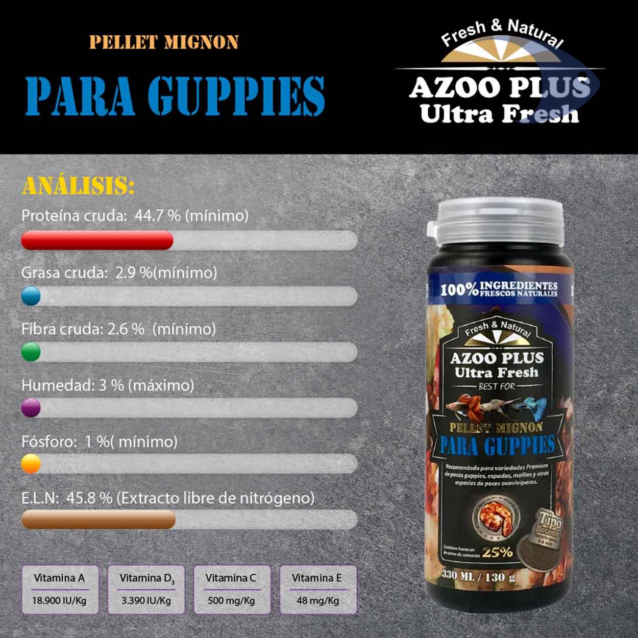 Pellet mignon para guppies 9 Pellet mignon para guppies - Imagen 9