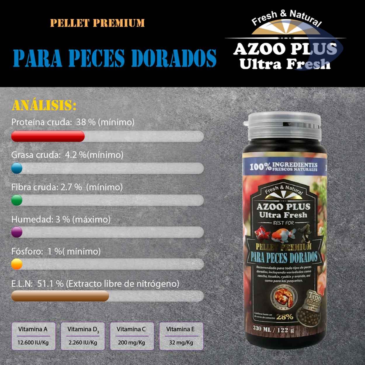 Pellet premium para peces dorados 8 Pellet premium para peces dorados - Imagen 8