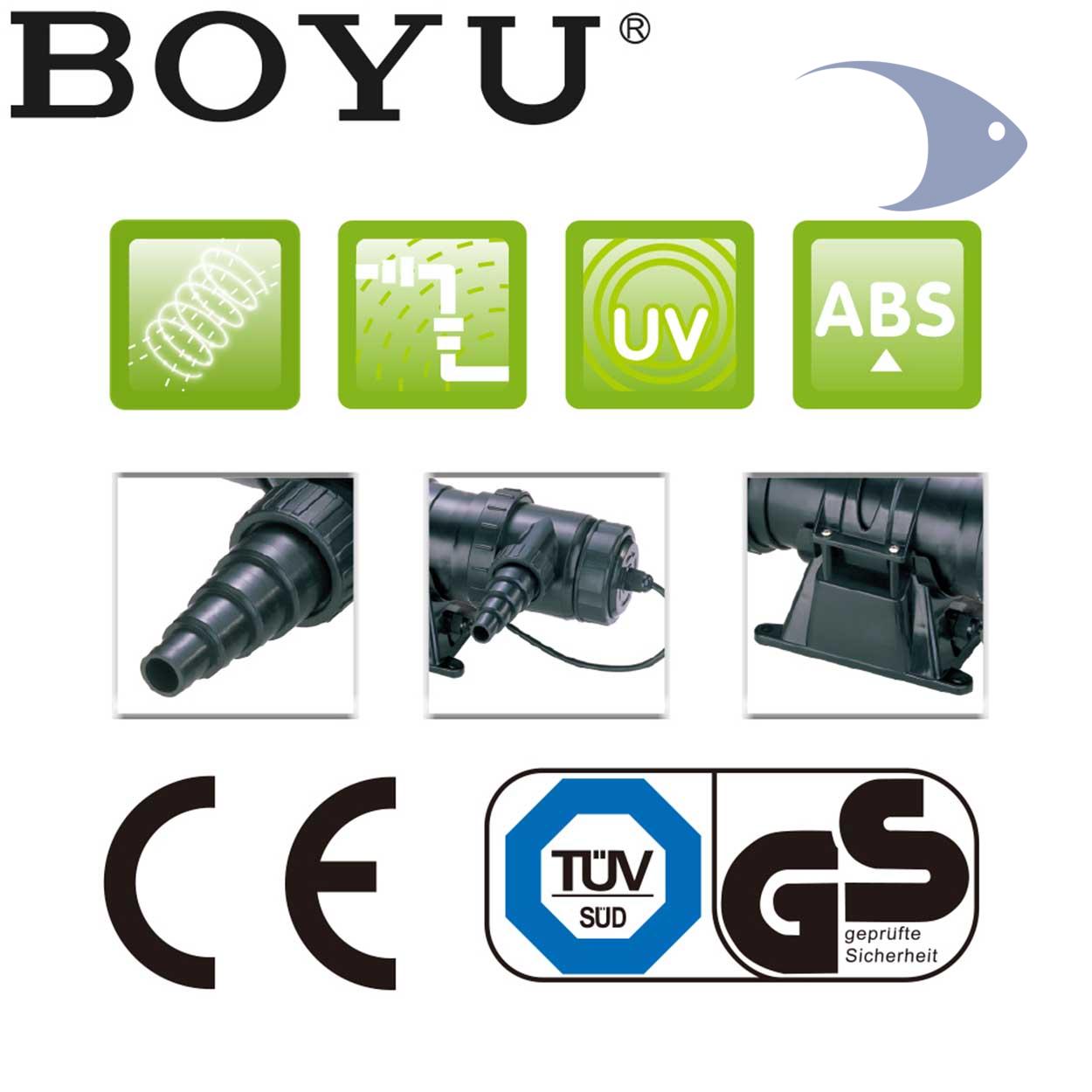 Esterilizadores de agua UV para exteriores 7 Esterilizadores de agua UV para exteriores - Imagen 7