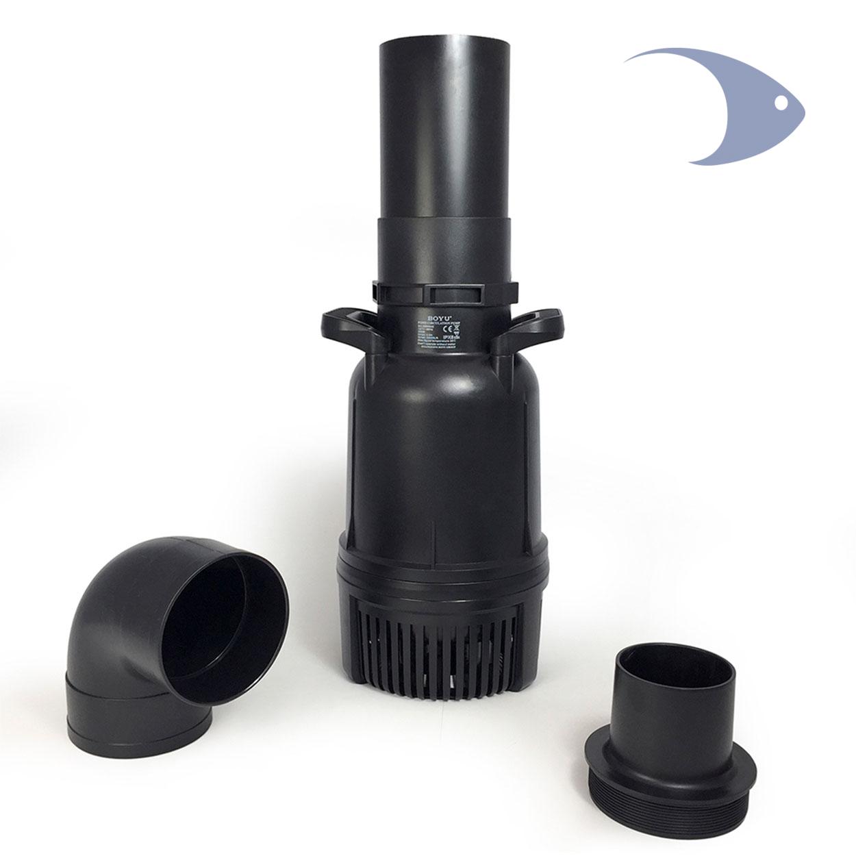 Bomba de alto caudal SH 33000 AE 1 Bomba de alto caudal SH 33000 AE