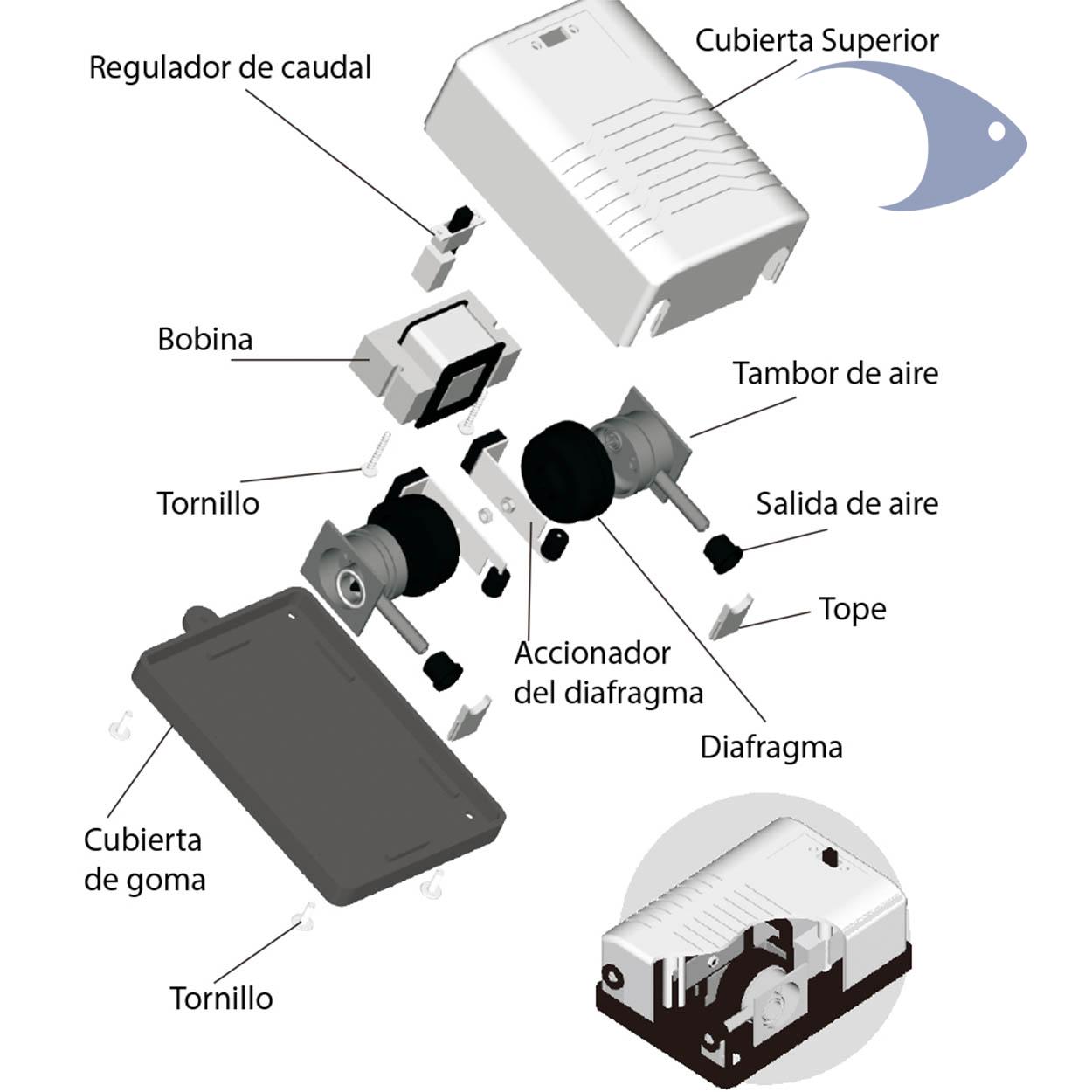 Bomba de aire BOYU U9900 7 Bomba de aire BOYU U9900 - Imagen 7