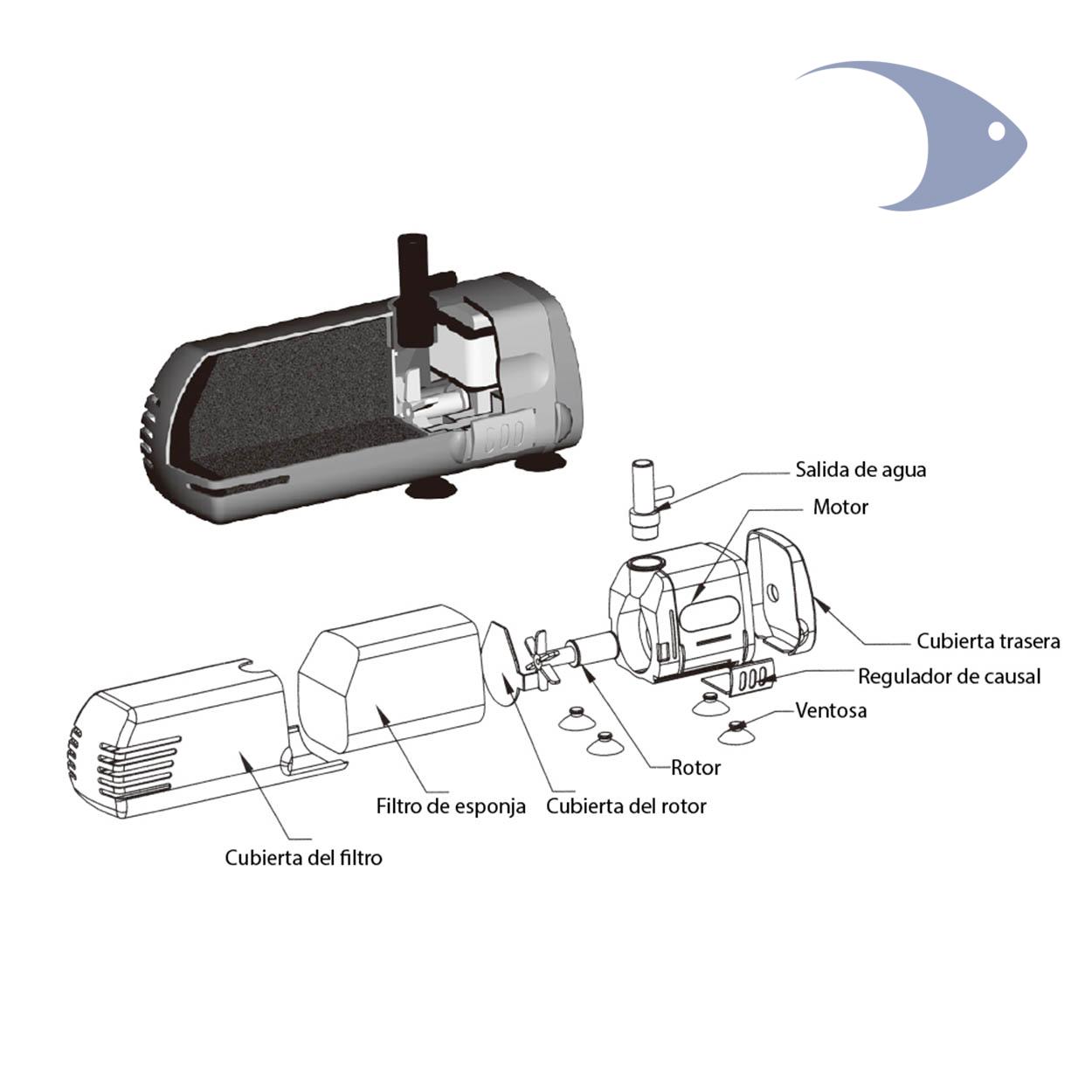 Filtro compacto con Venturi SP 602 F 7 Filtro compacto con Venturi SP 602 F - Imagen 7