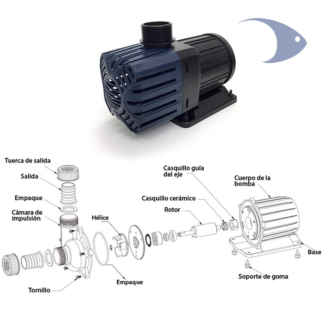 Bombas ECO serie JX4P BOYU 13 Bombas ECO serie JX4P BOYU - Imagen 13