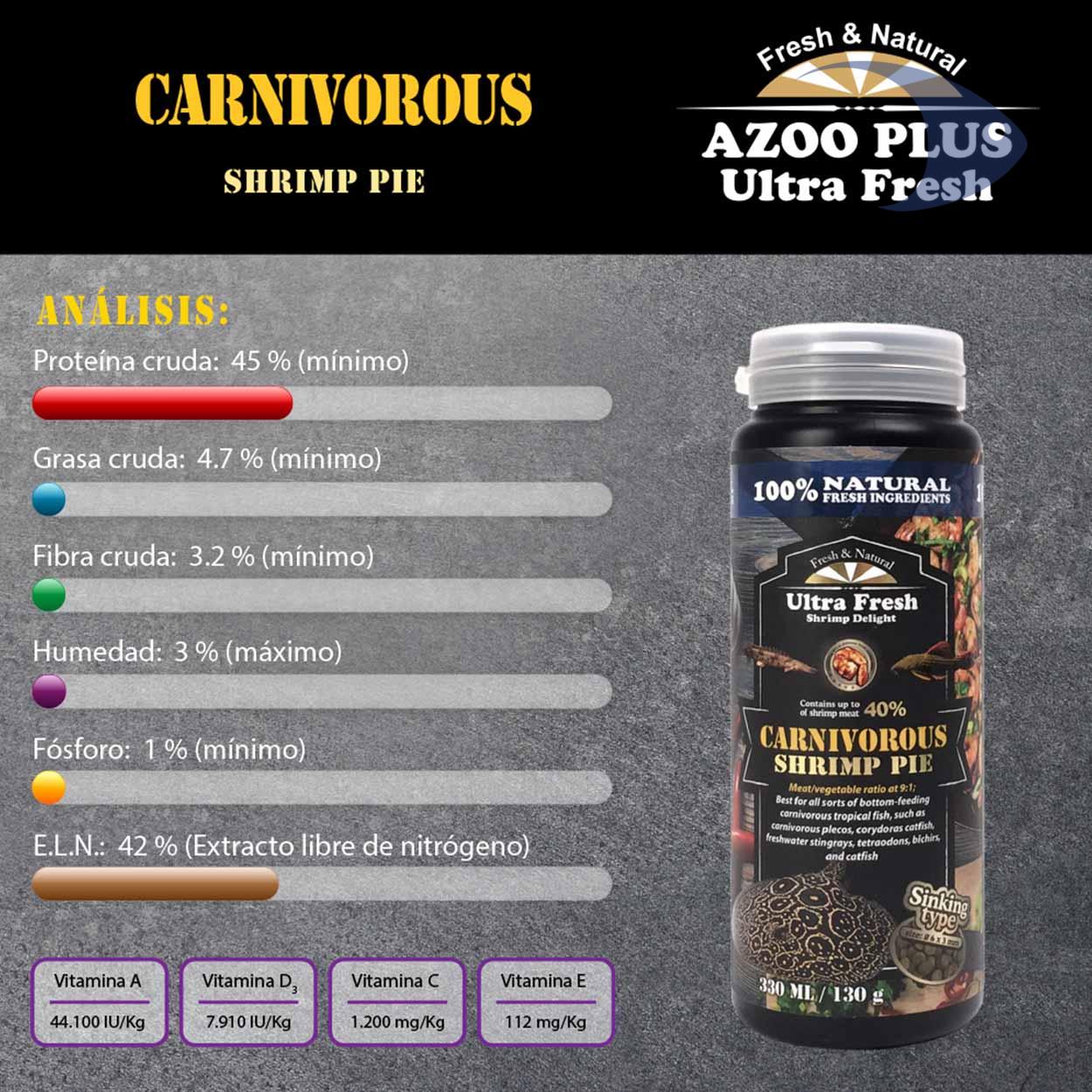 Pay de camarón para peces carnívoros 8 Pay de camarón para peces carnívoros - Imagen 8