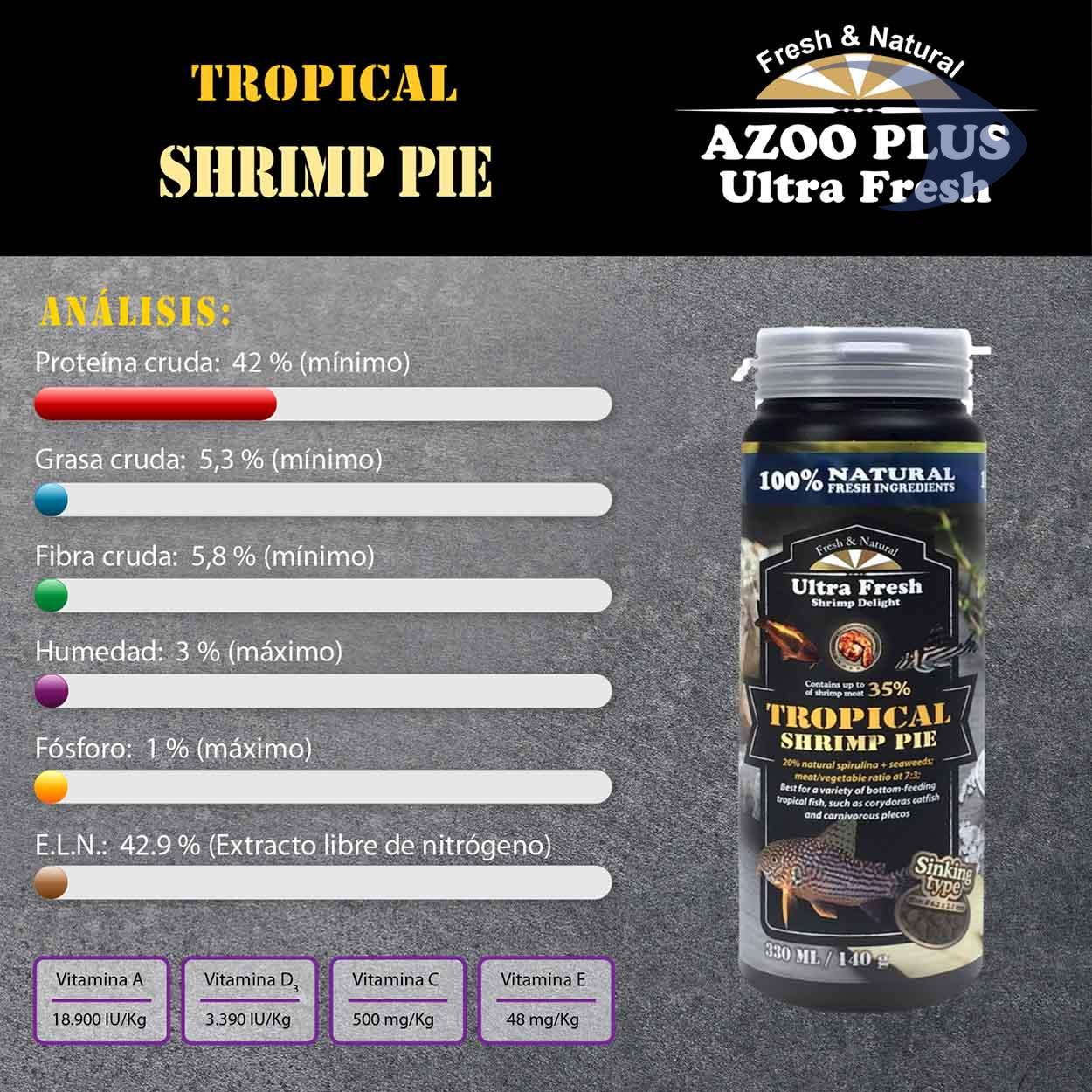 Pay de camarón para peces tropicales 9 Pay de camarón para peces tropicales - Imagen 9