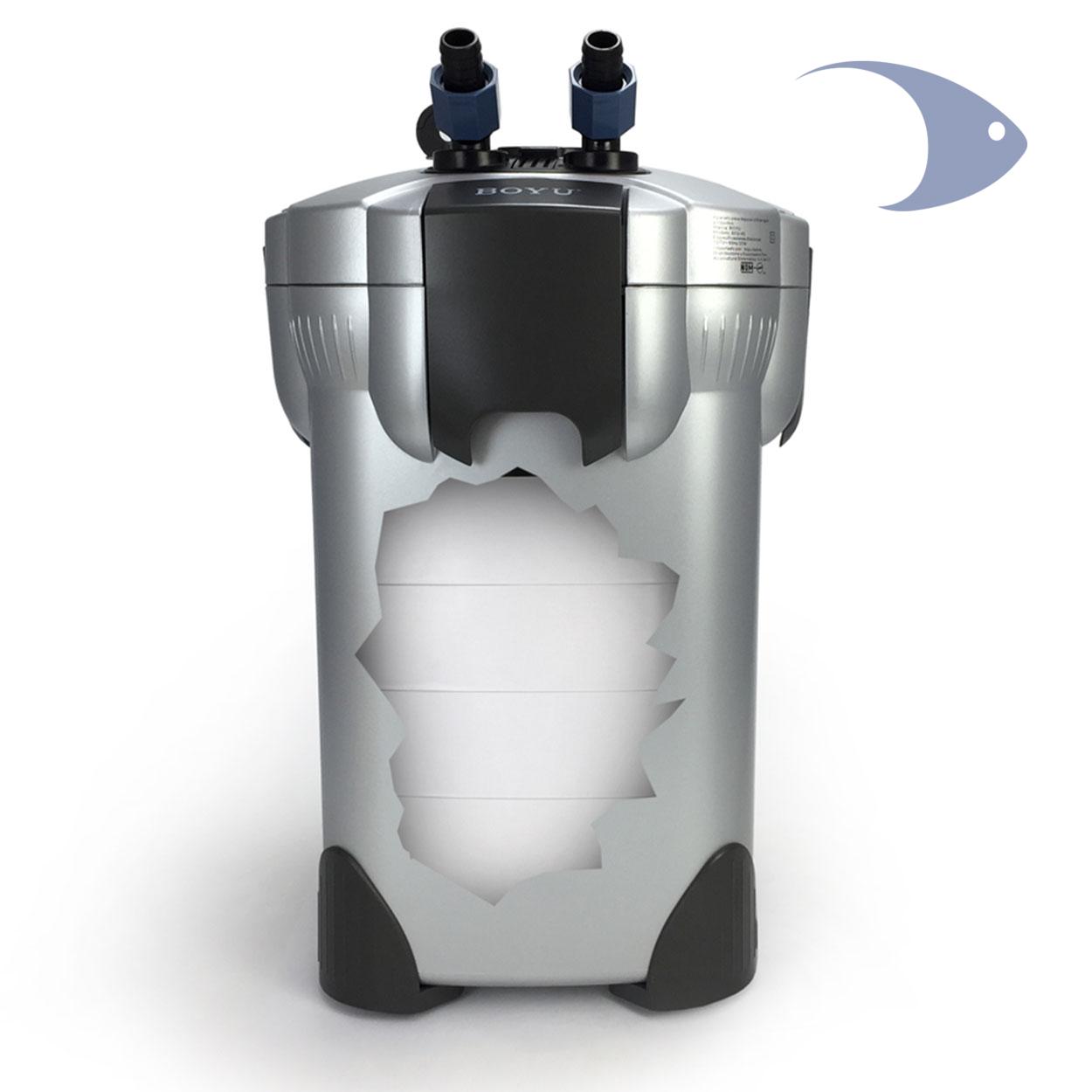 Filtros canister BOYU Serie EFU 3 Filtros canister BOYU Serie EFU - Imagen 3