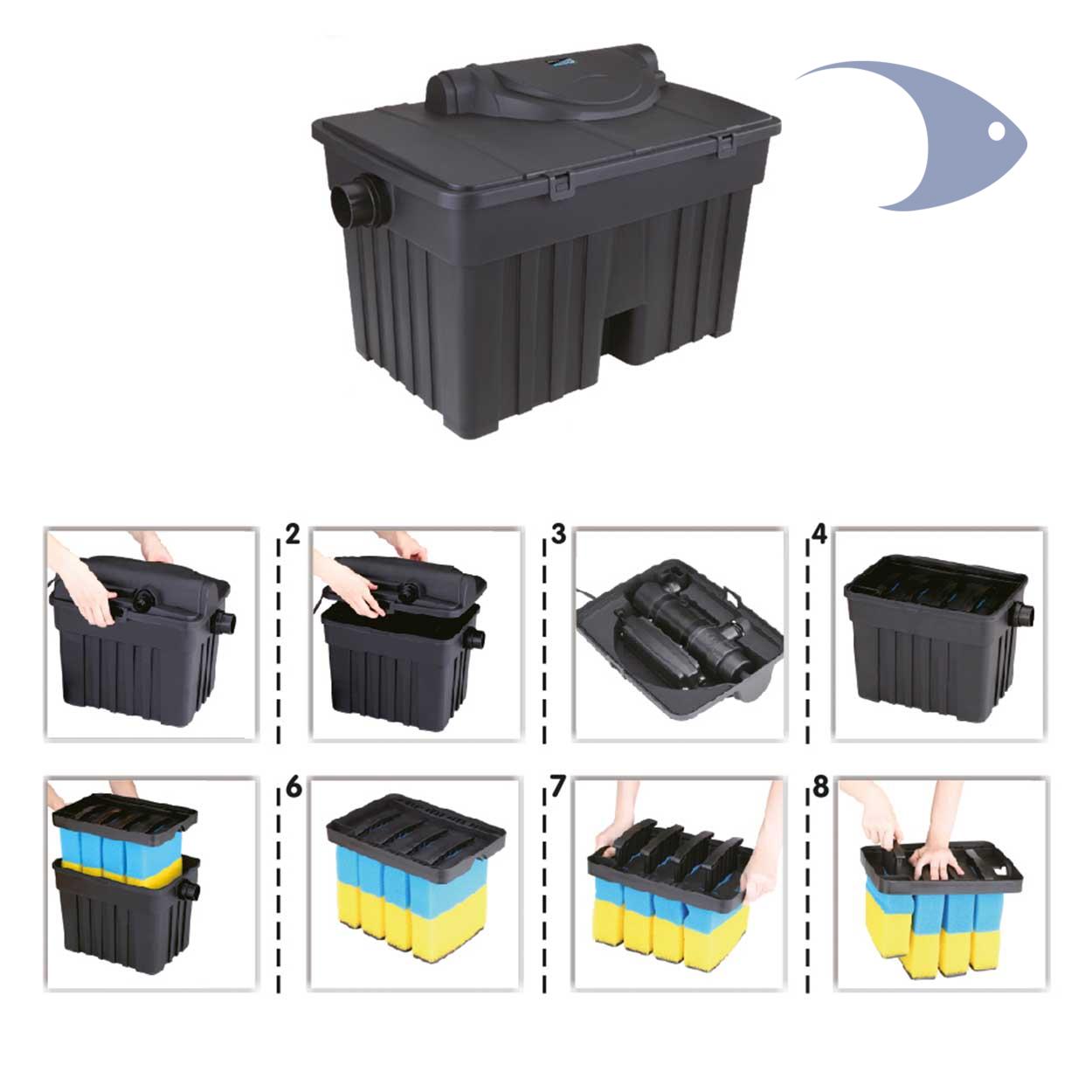 Filtros para estanques BOYU YT 5 Filtros para estanques BOYU YT - Imagen 5