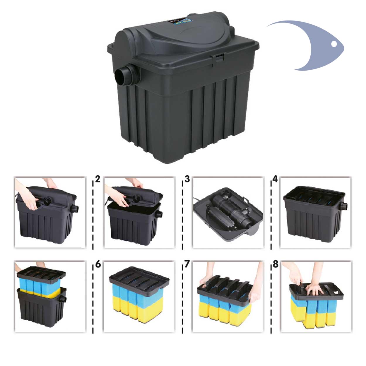 Filtros para estanques BOYU YT 7 Filtros para estanques BOYU YT - Imagen 7