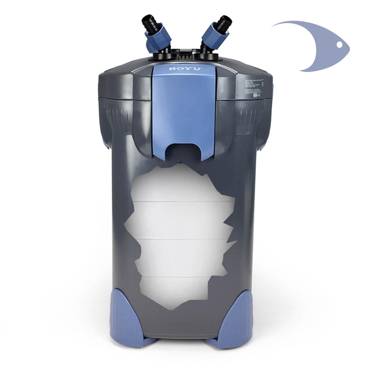 Filtros canister BOYU Serie EF 3 Filtros canister BOYU Serie EF - Imagen 3