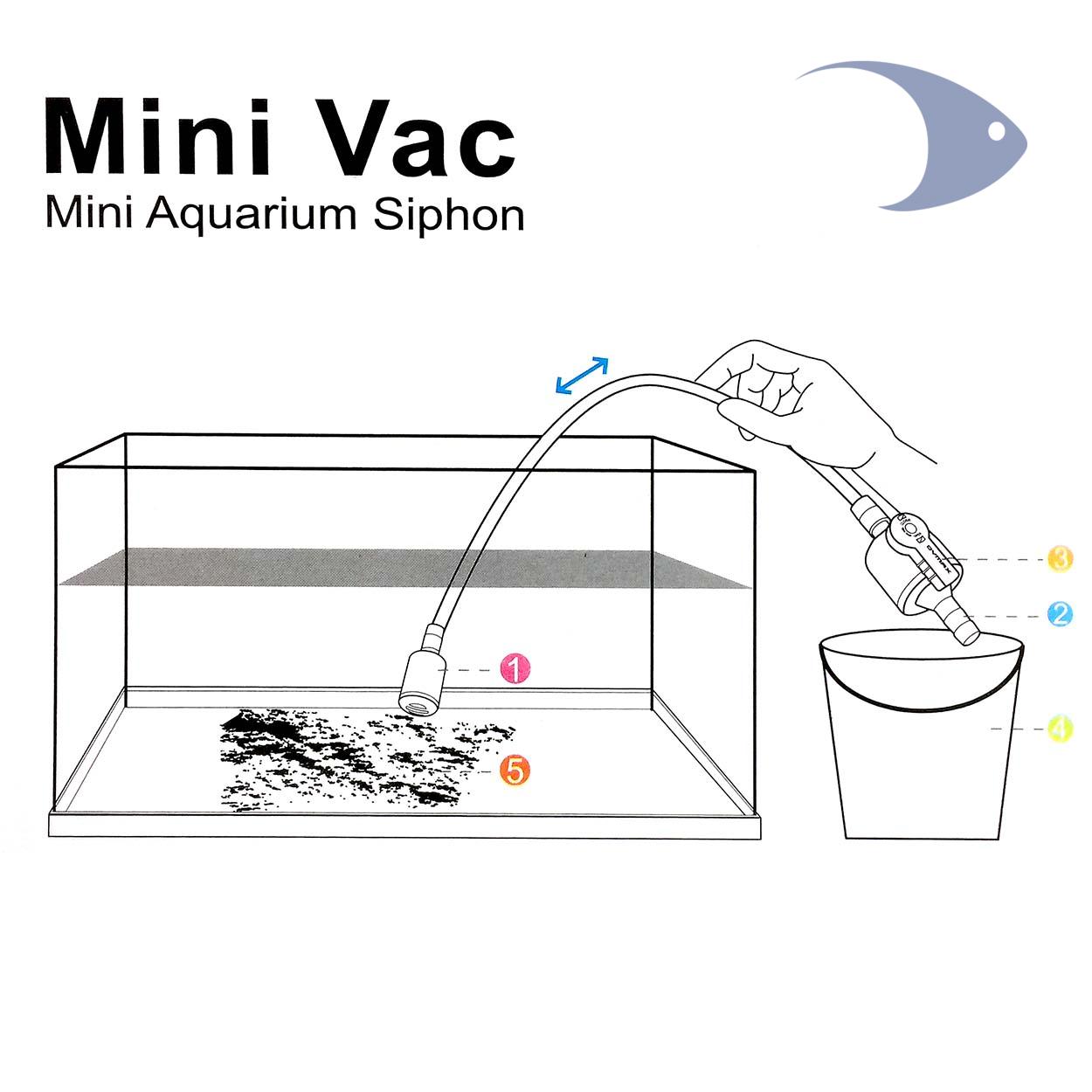 Mini sifón DYMAX Mini Vac 6 Mini sifón DYMAX Mini Vac - Imagen 6
