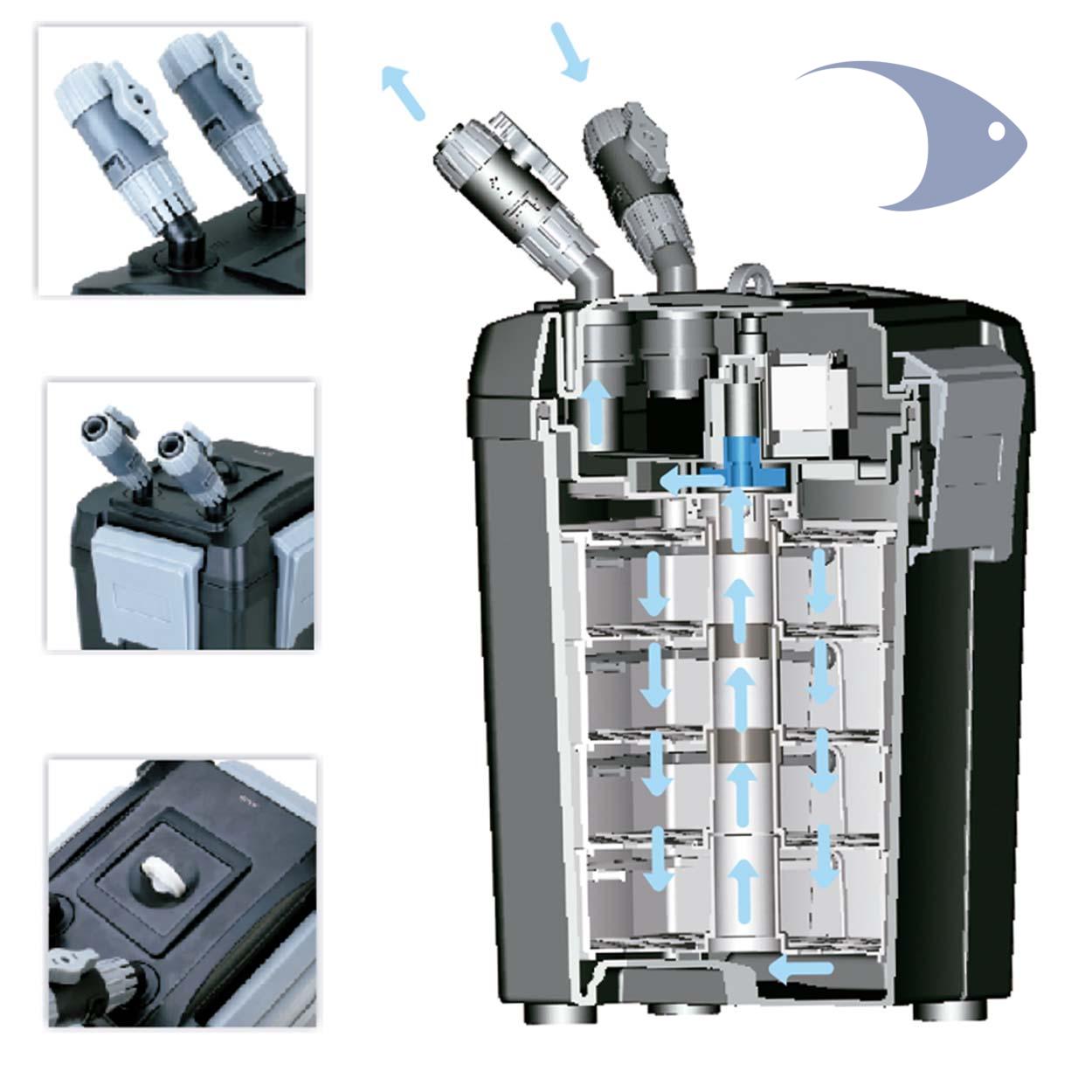 Filtros canister BOYU FEF 11 Filtros canister BOYU FEF - Imagen 11