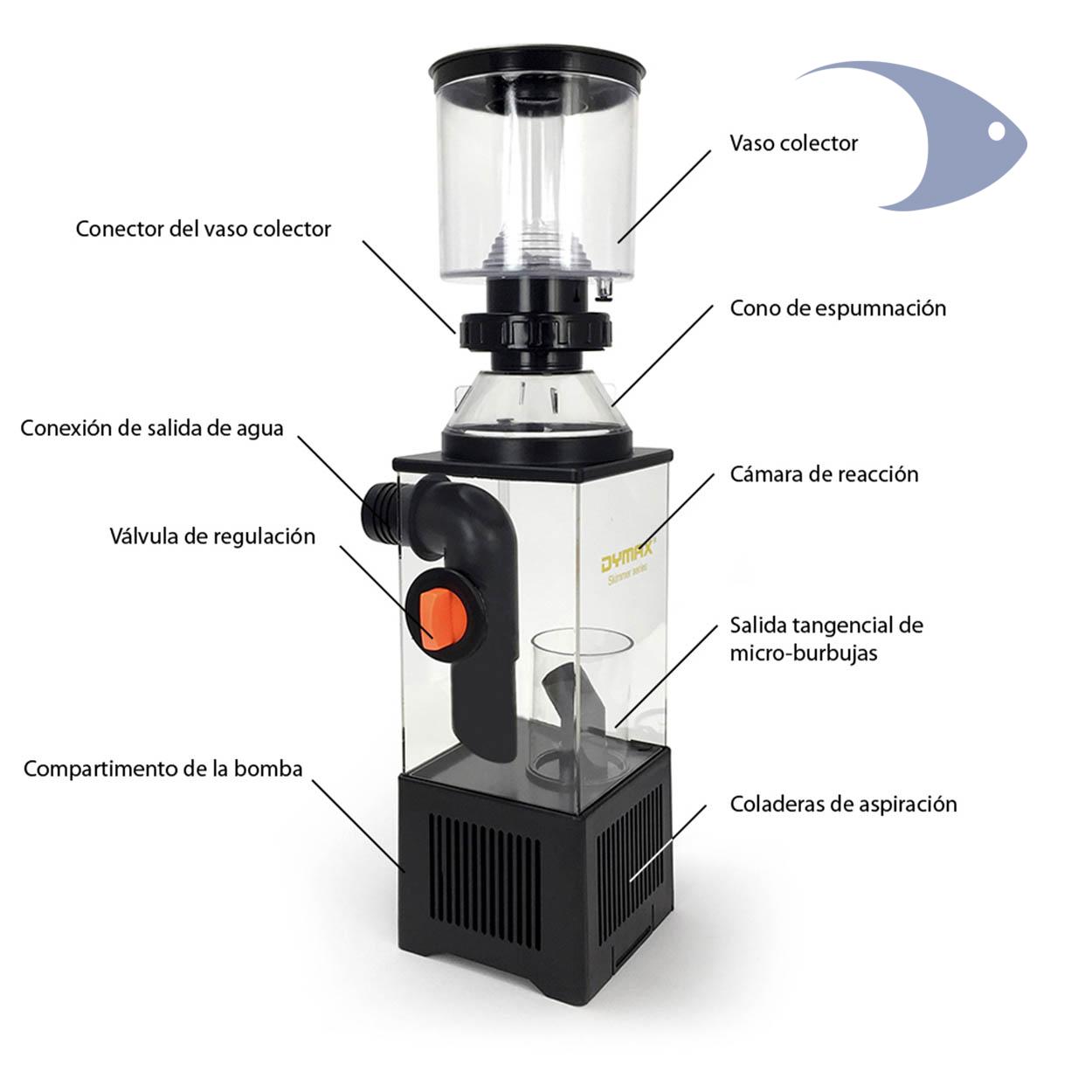 Espumadores de proteínas DYMAX Serie IS 9 Espumadores de proteínas DYMAX Serie IS - Imagen 9