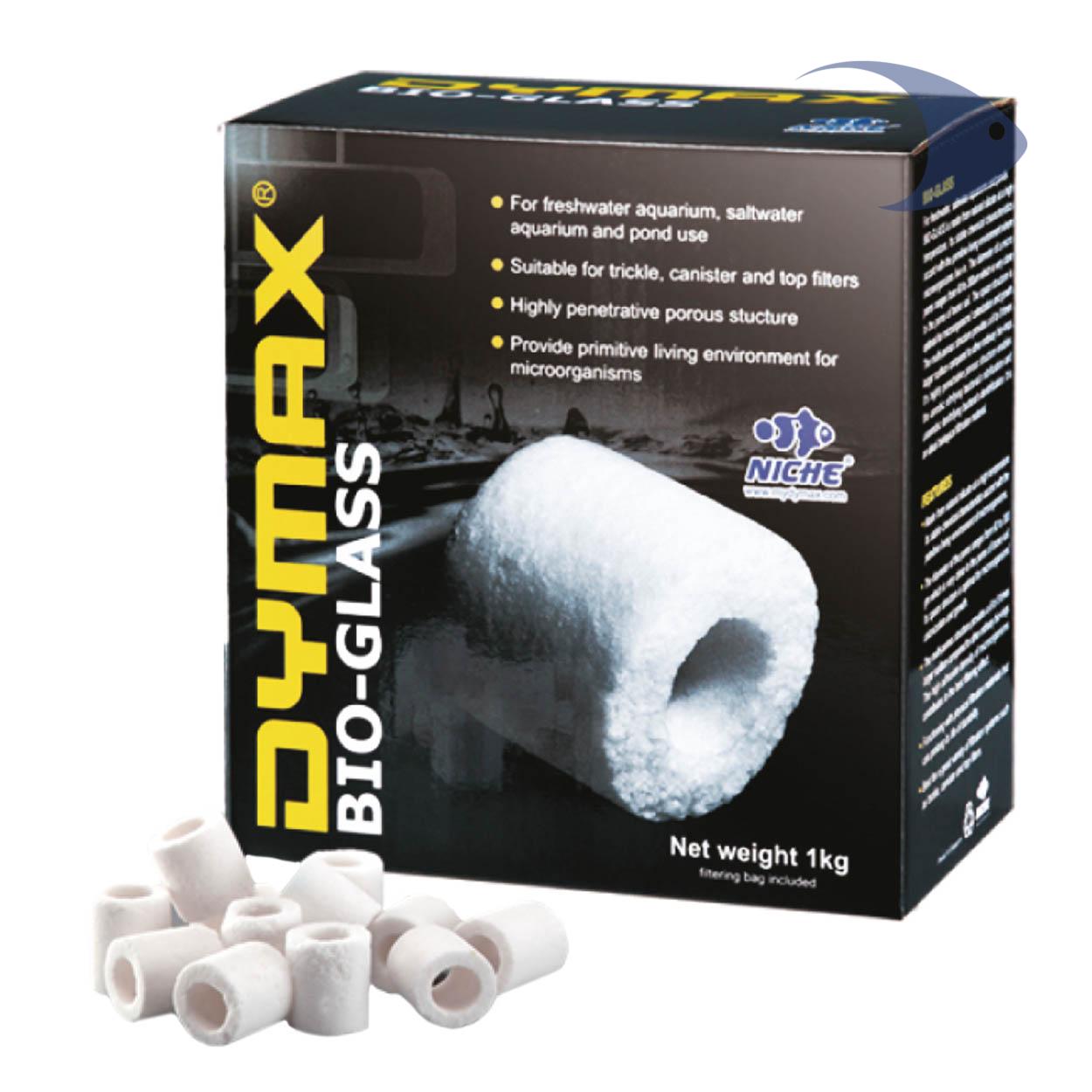 Bio-GLASS DYMAX 1 Bio-GLASS DYMAX