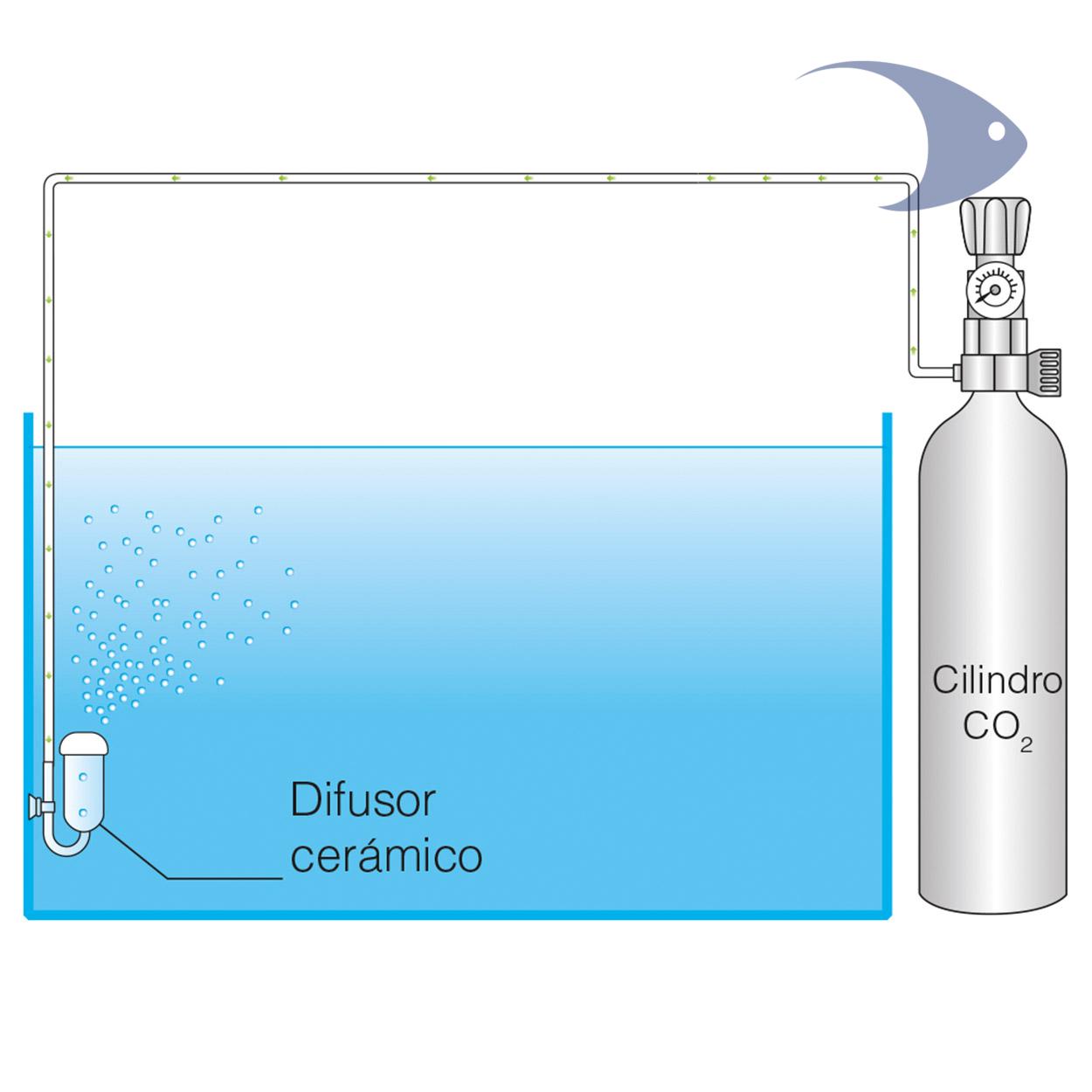Difusores cerámica y plástico DYMAX 8 Difusores cerámica y plástico DYMAX - Imagen 8