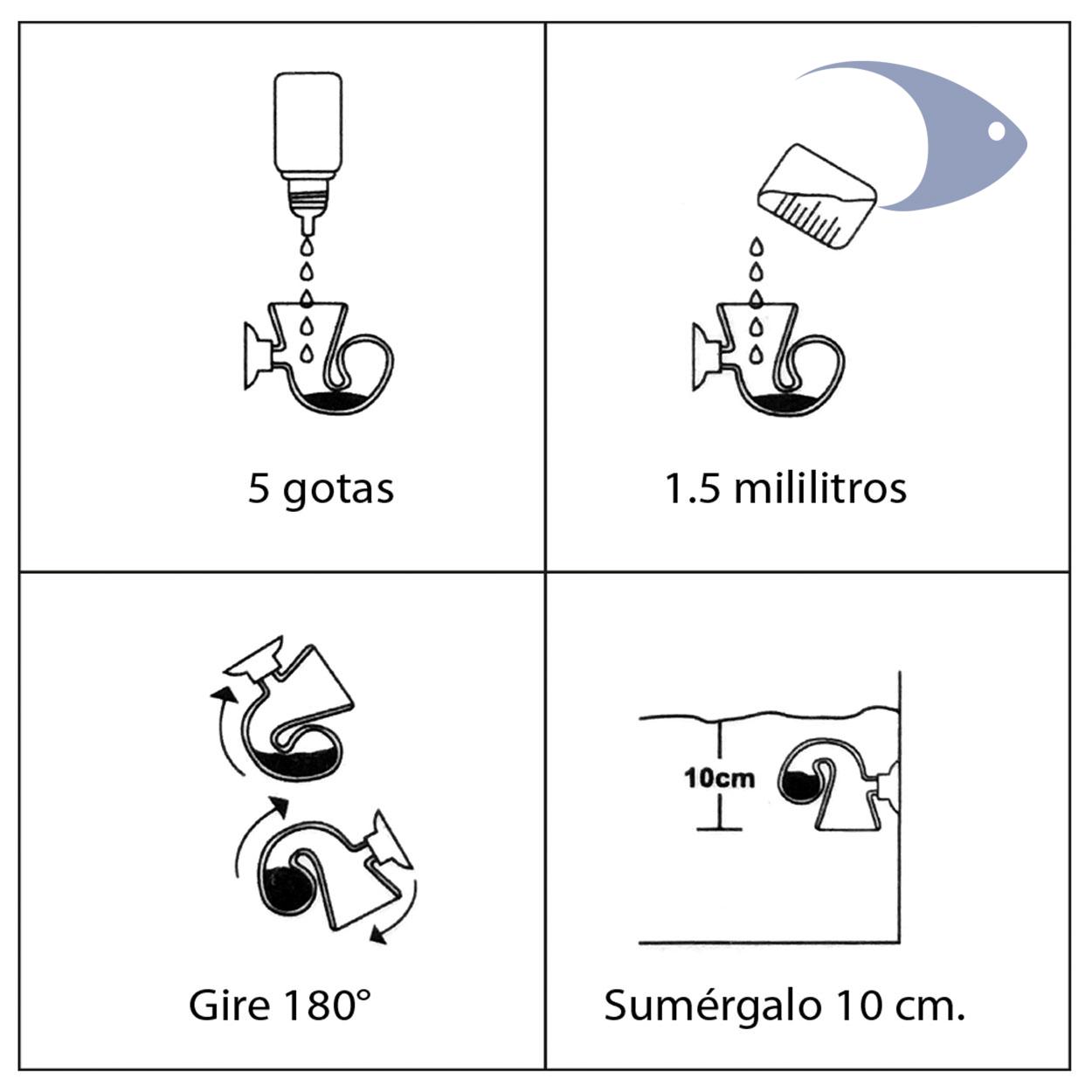 Indicador contínuo de CO2 DYMAX 6 Indicador contínuo de CO2 DYMAX - Imagen 6