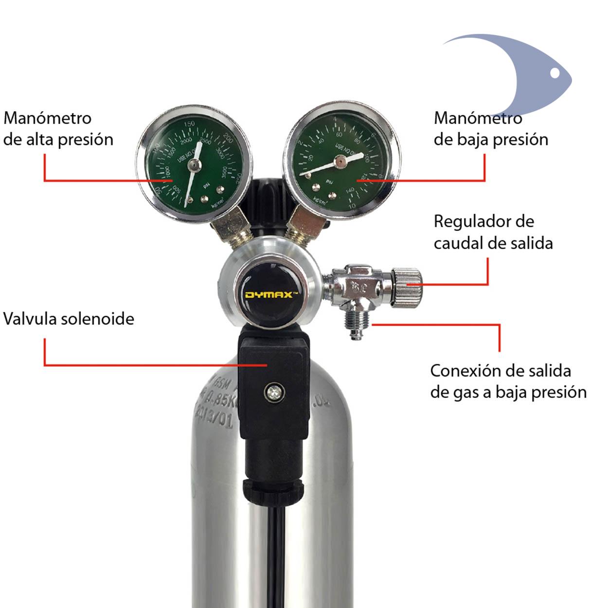 Regulador profesional de CO2 DYMAX 2 Regulador profesional de CO2 DYMAX - Imagen 2