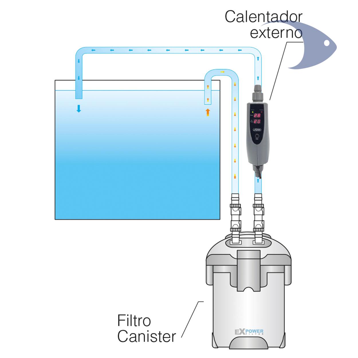 Calentador externo de silicio externo ISTA con termostato digital 5 Calentador externo de silicio externo ISTA con termostato digital - Imagen 5