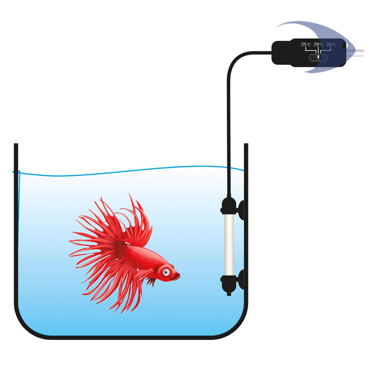 Uso de calentador automático para acuario 