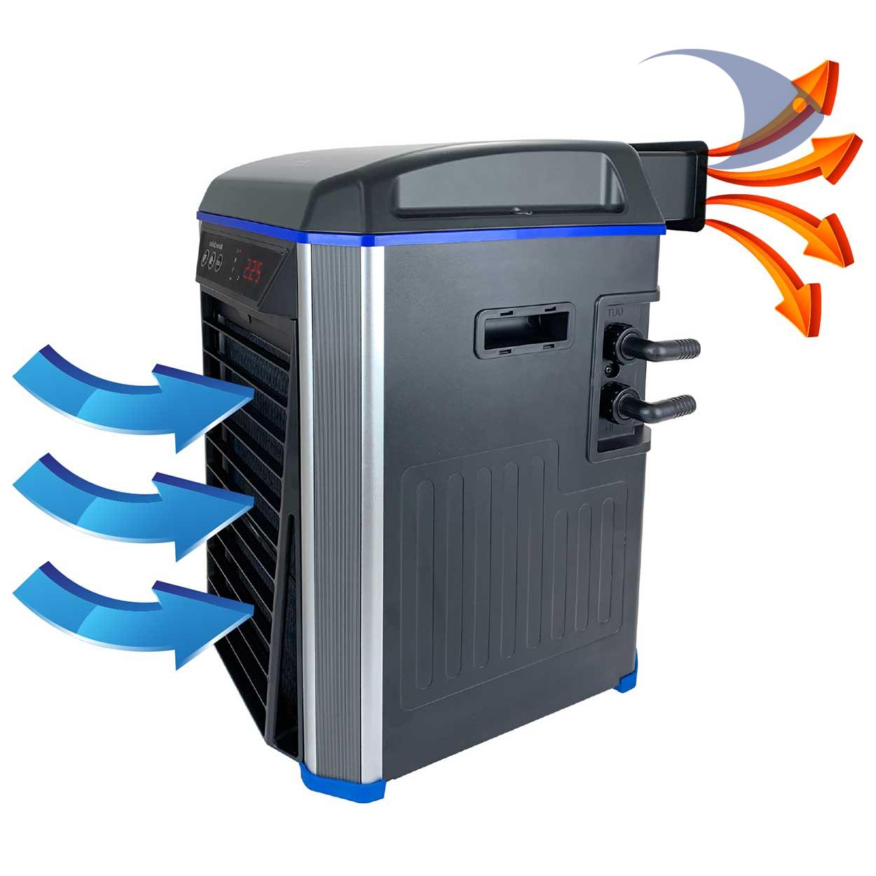 Enfriadores BOYU Serie LS 9 Enfriadores BOYU Serie LS - Imagen 9
