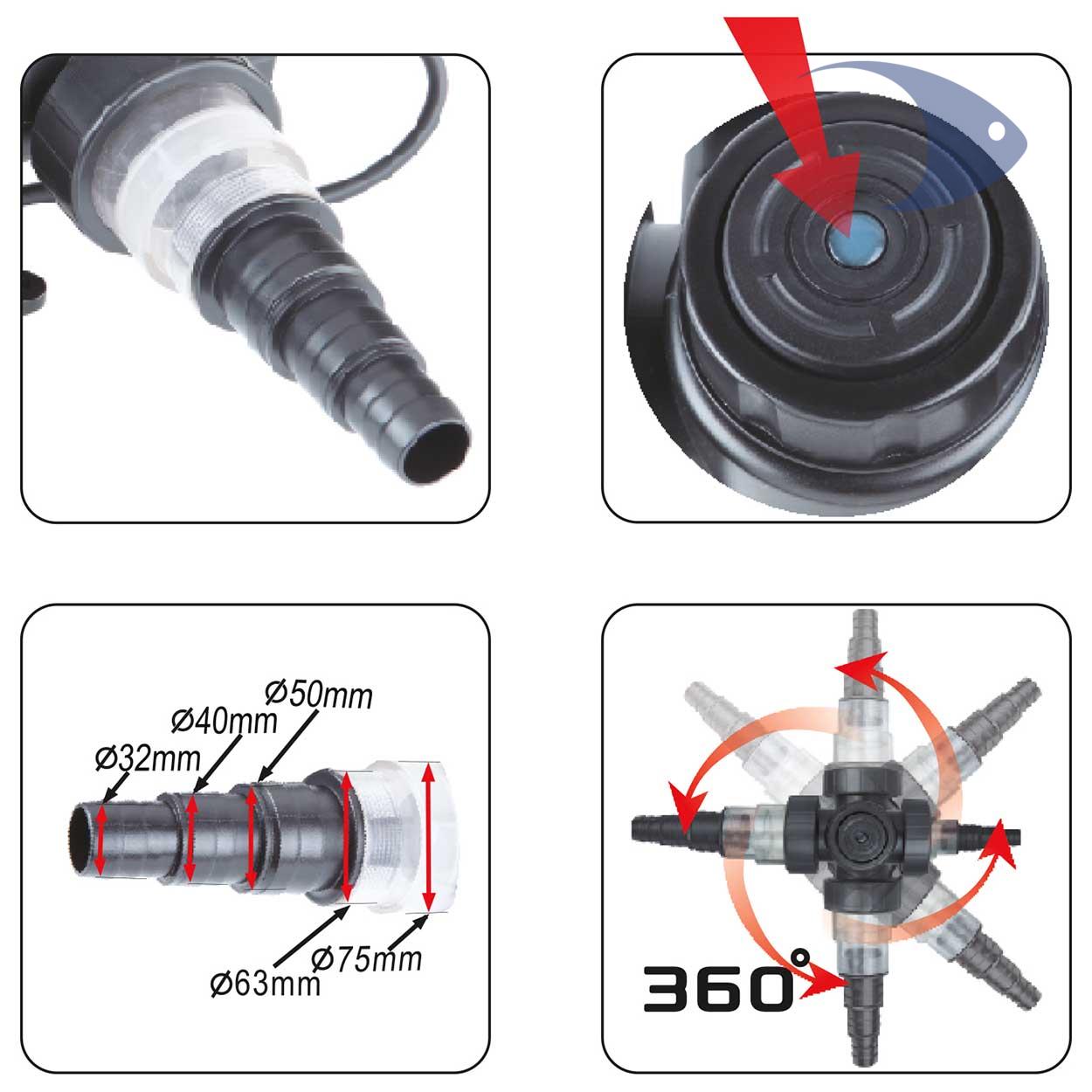 Esterilizadores UV BOYU en acero inoxidable 6 Esterilizadores UV BOYU en acero inoxidable - Imagen 6