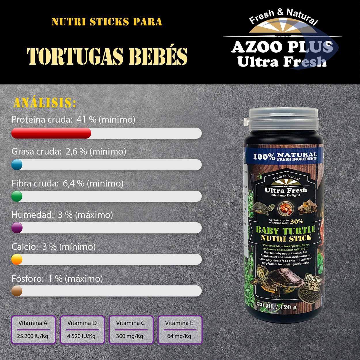 Nutri sticks para tortugas acuáticas bebé 2 Nutri sticks para tortugas acuáticas bebé - Imagen 2