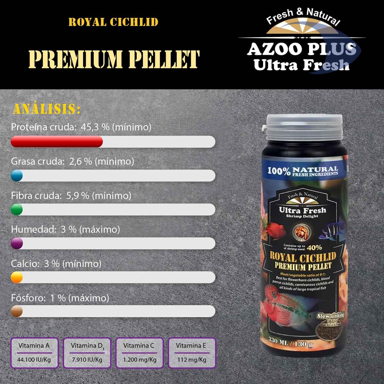 Royal Cichlid Premium Pellet 6 Royal Cichlid Premium Pellet - Imagen 6