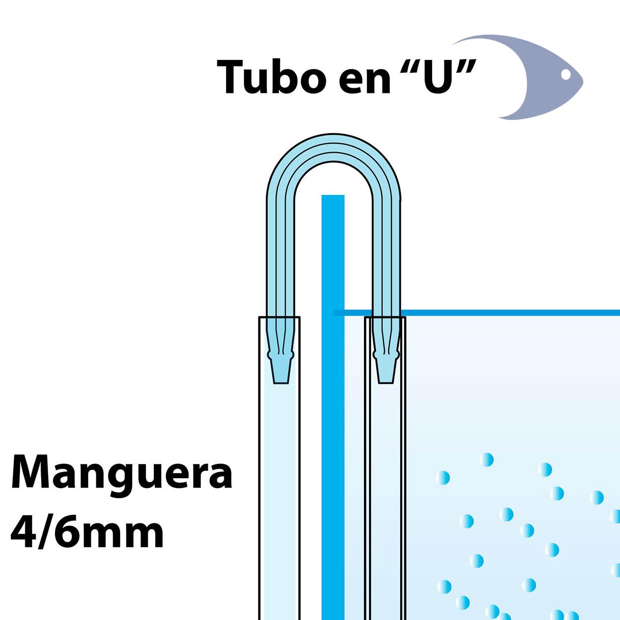U Tube 2 U Tube - Imagen 2