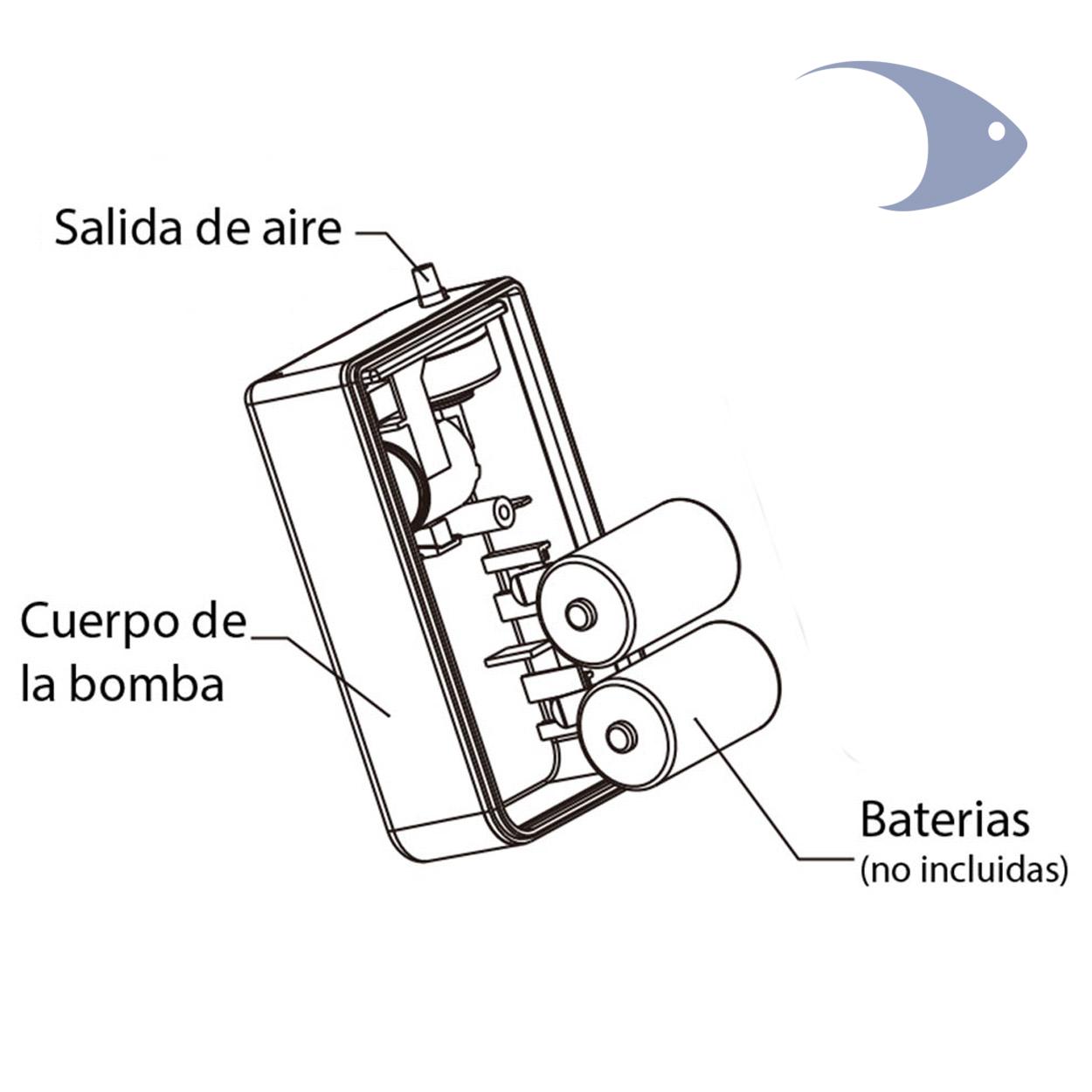 Bomba de aire a pilas AZOO 10 Bomba de aire a pilas AZOO - Imagen 10