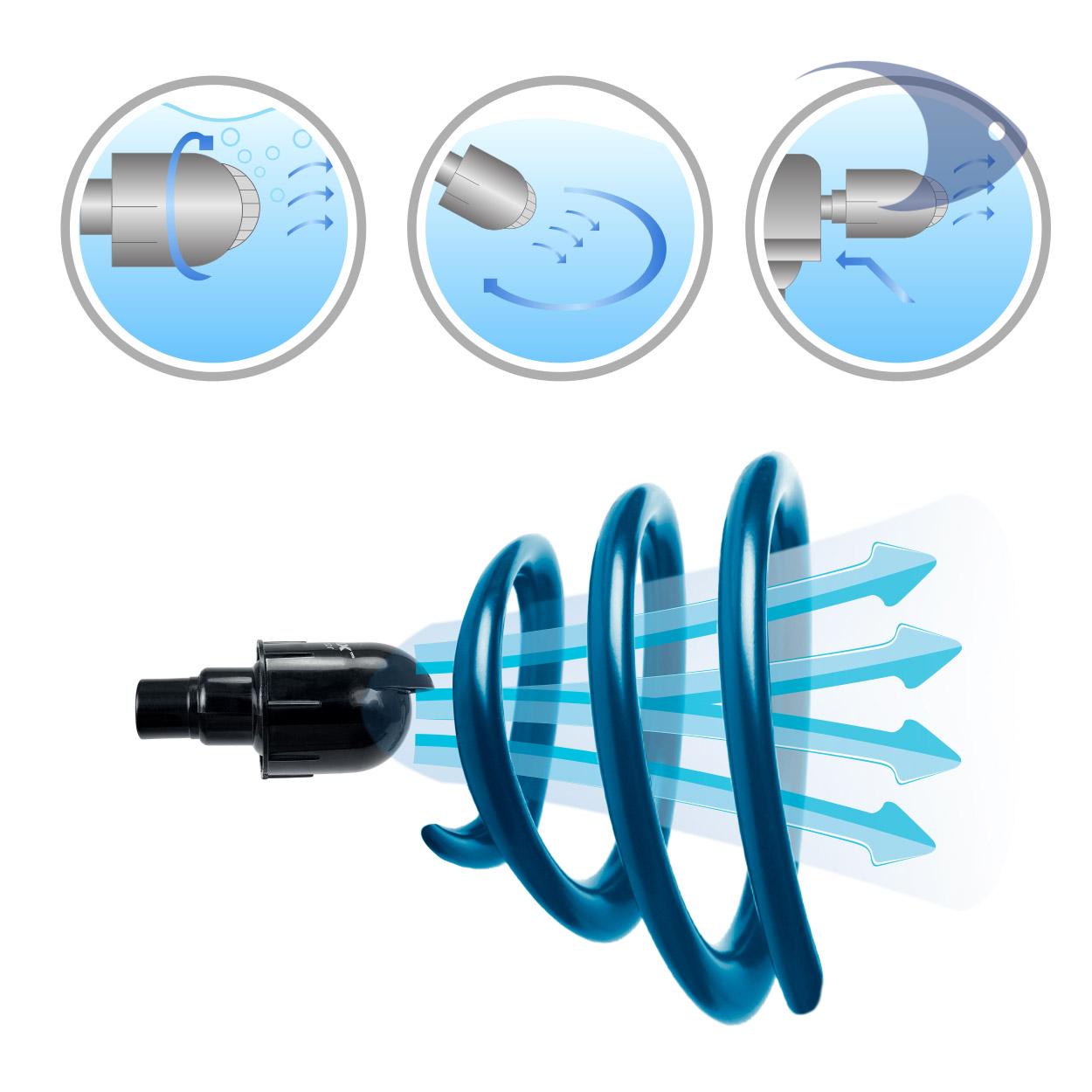 Generador de recirculación DYMAX Wave Deflector 9 Generador de recirculación DYMAX Wave Deflector - Imagen 9