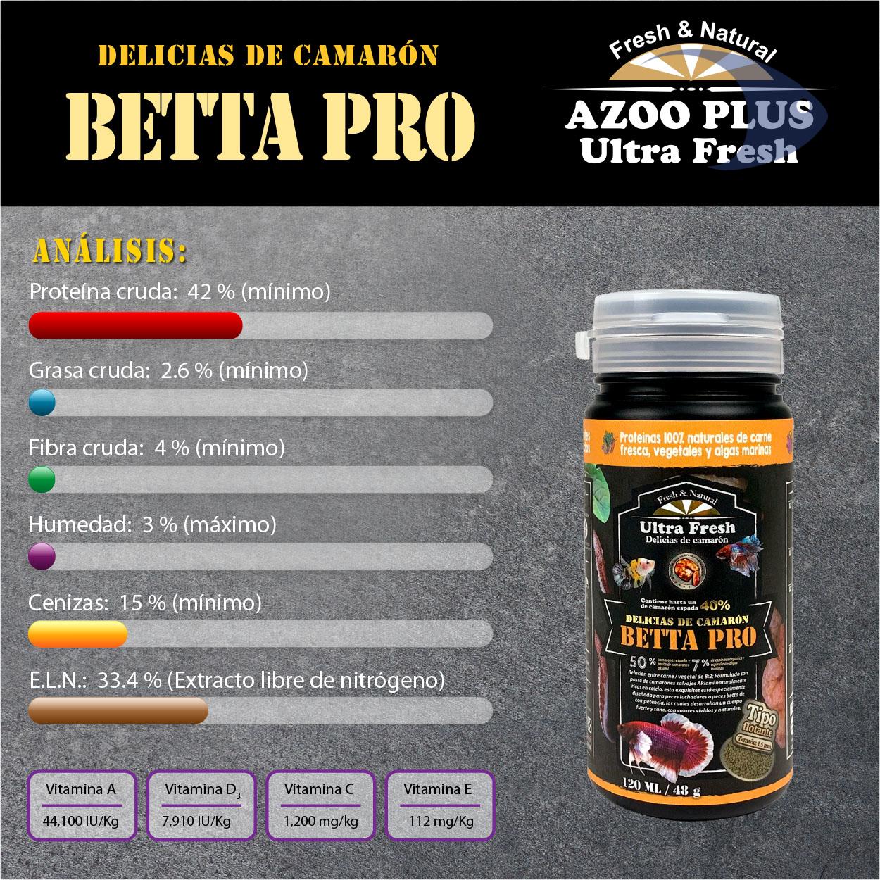 Delicias de camarón Betta Pro 10 Delicias de camarón Betta Pro - Imagen 10
