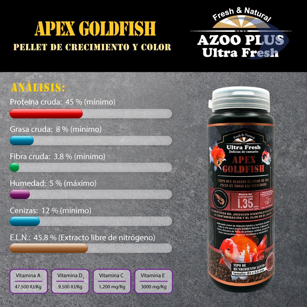 Apex Goldfish Pellet de crecimiento y color 6 Apex Goldfish Pellet de crecimiento y color - Imagen 6