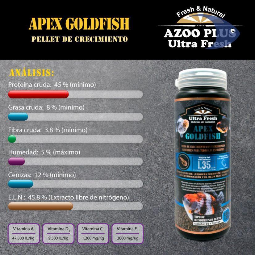 Apex Goldfish Pellet de crecimiento - Imagen 7