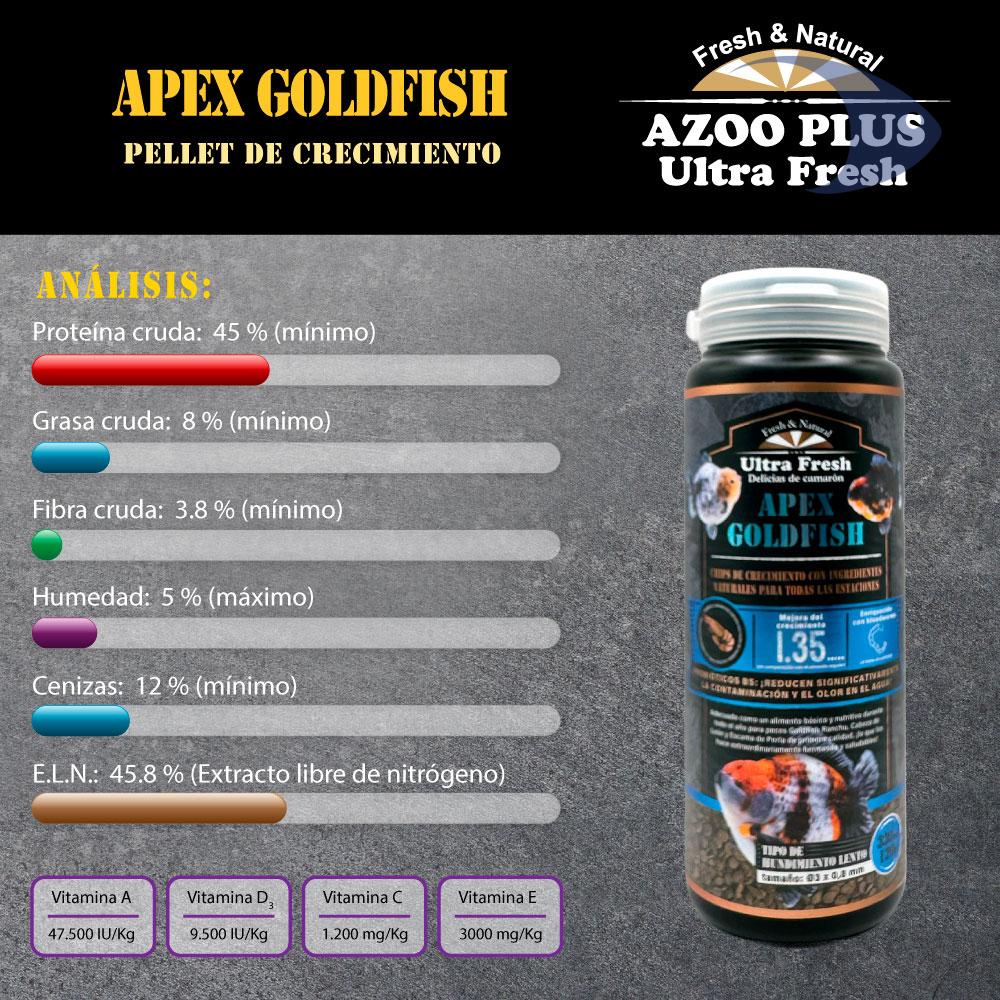 Apex Goldfish Pellet de crecimiento 7 Apex Goldfish Pellet de crecimiento - Imagen 7