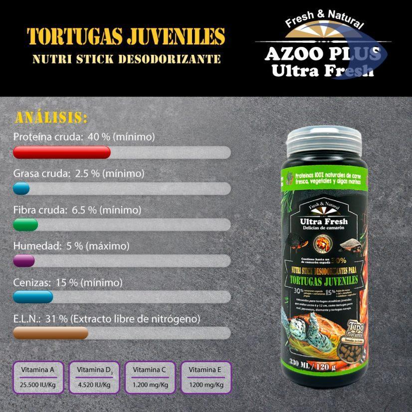 Nutri Stick Desodorizantes para Tortugas Juveniles - Imagen 7